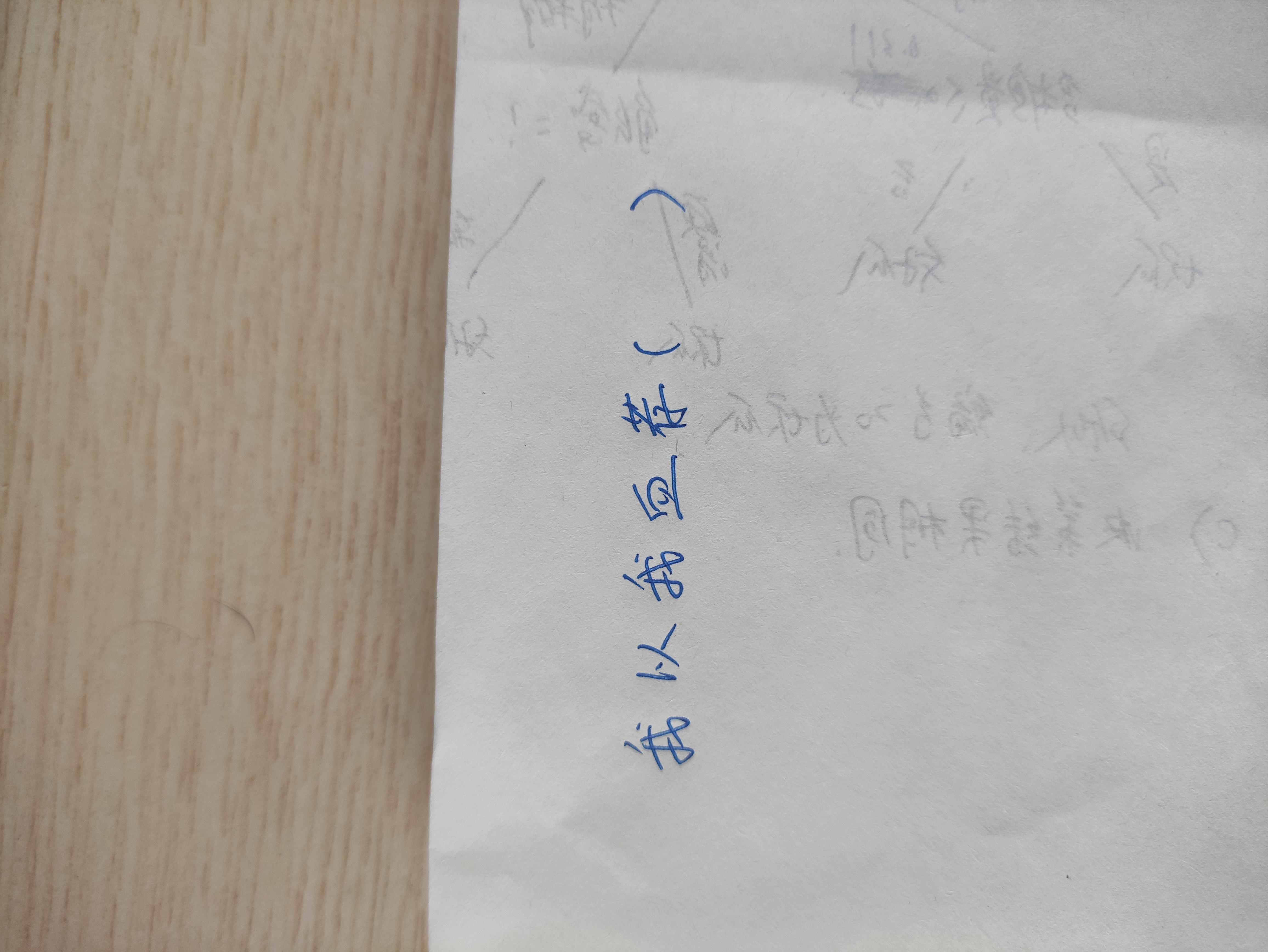 【你画我猜】参加活动