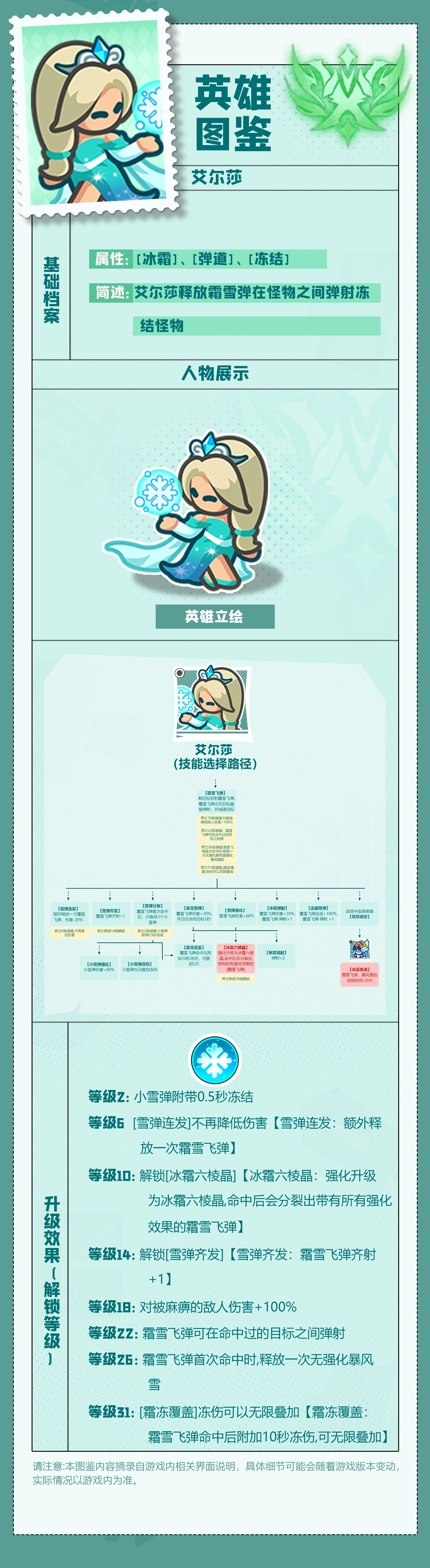 【英雄图鉴】| 雪姬·艾尔莎