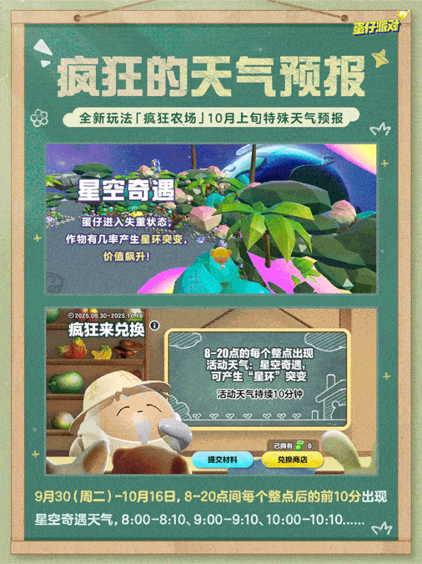 今日蛋闻特别篇：疯狂的天气预报