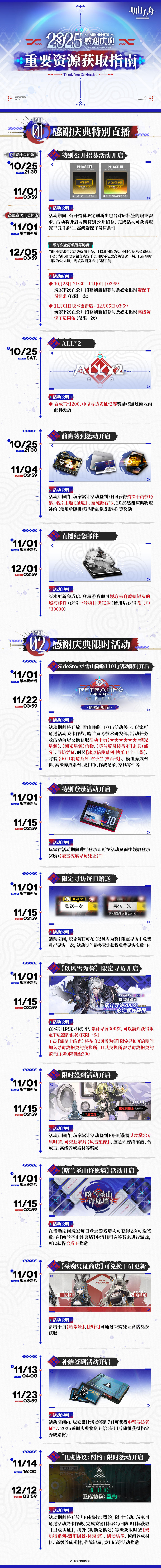 2025感谢庆典<重要资源获取指南> ​​​