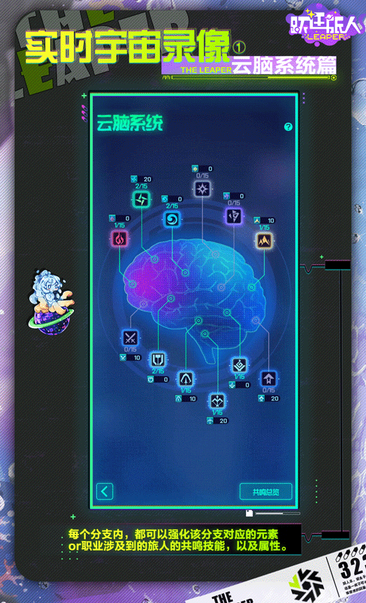 终端系统说明第一弹——云脑系统