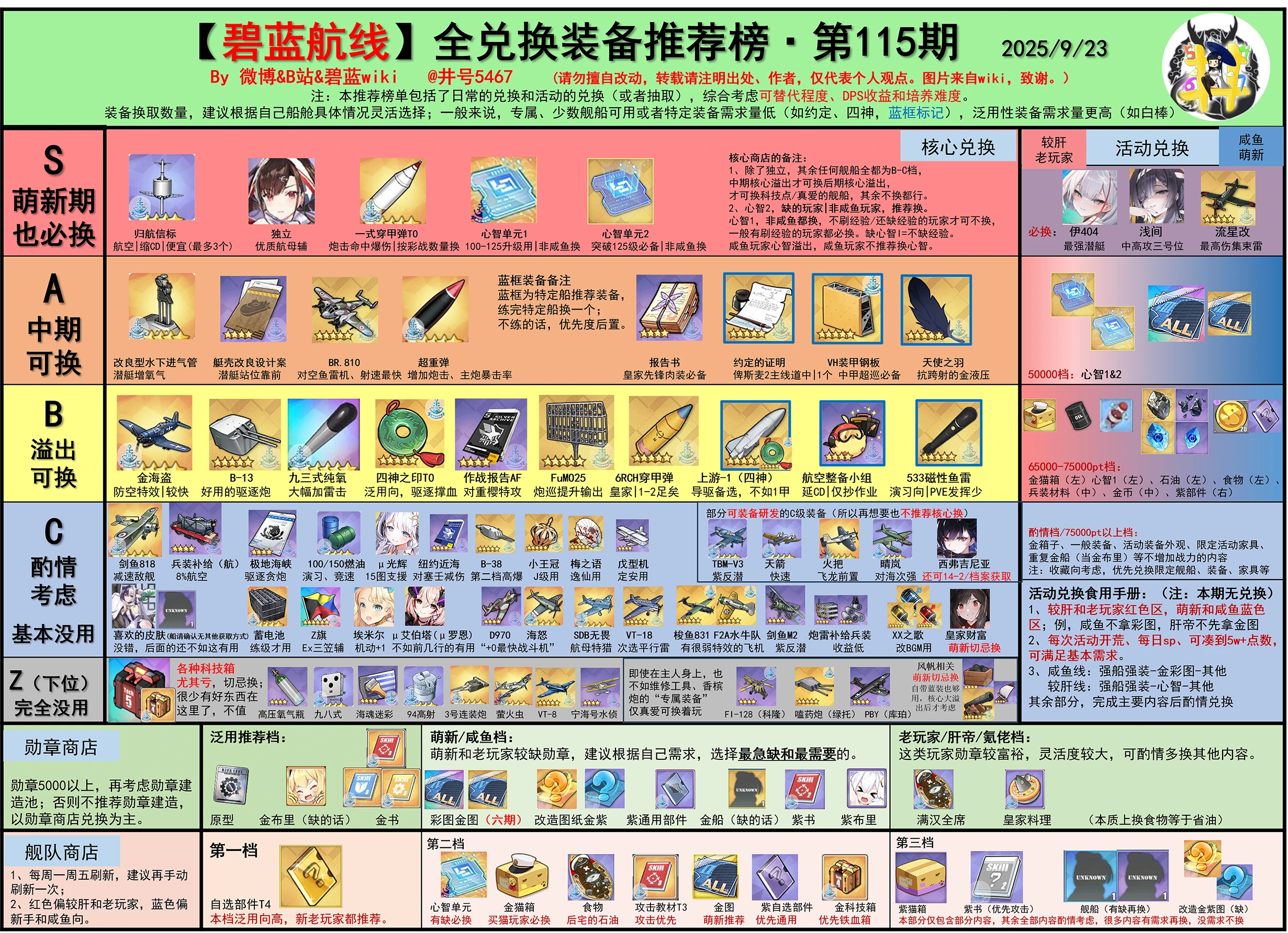 看下兑换榜，源于b站井号5467截图