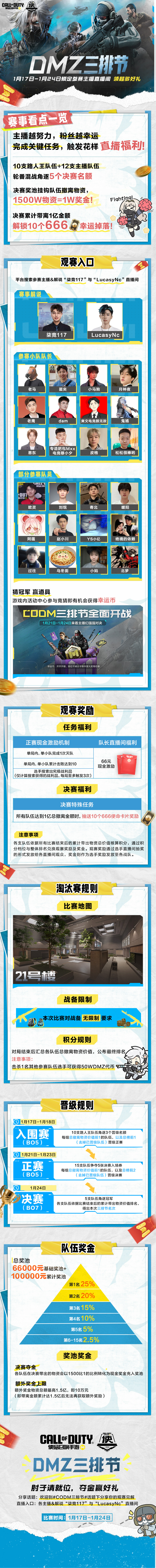 DMZ三排节集结各路肘子同台夺金！