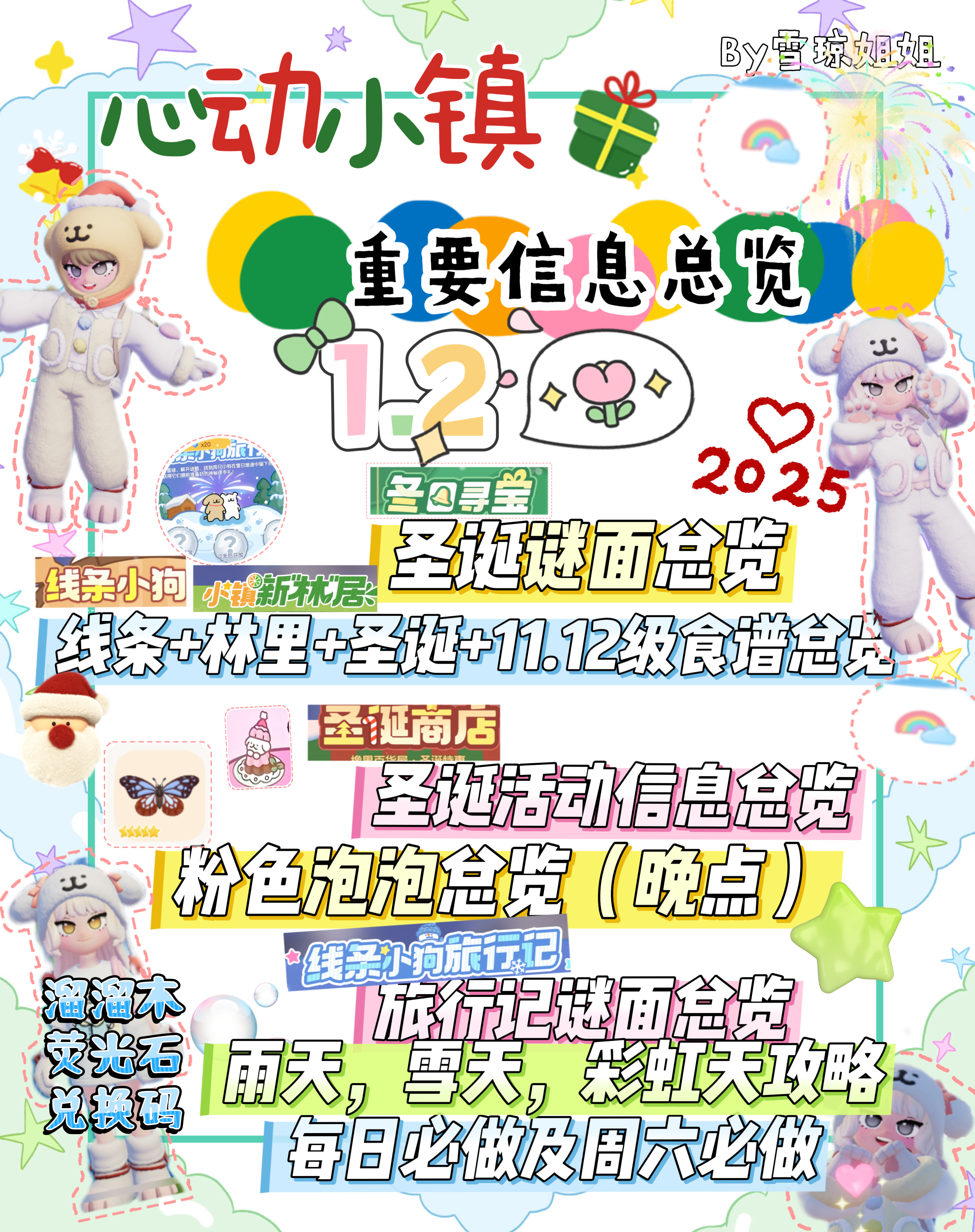 1.2硬核重要信息总览攻略