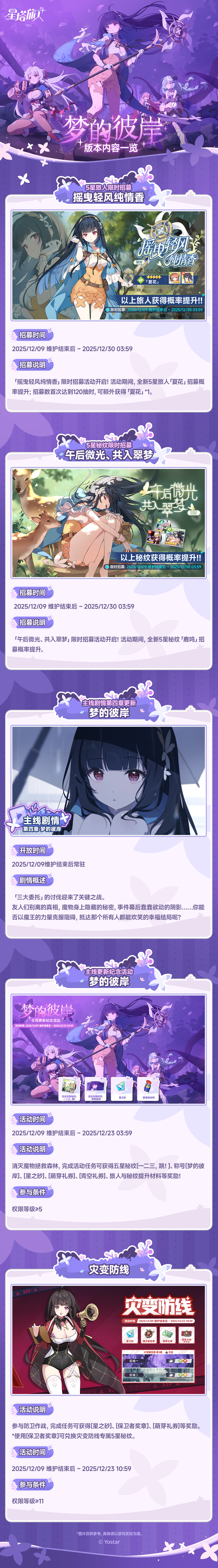 「梦的彼岸」版本内容一览