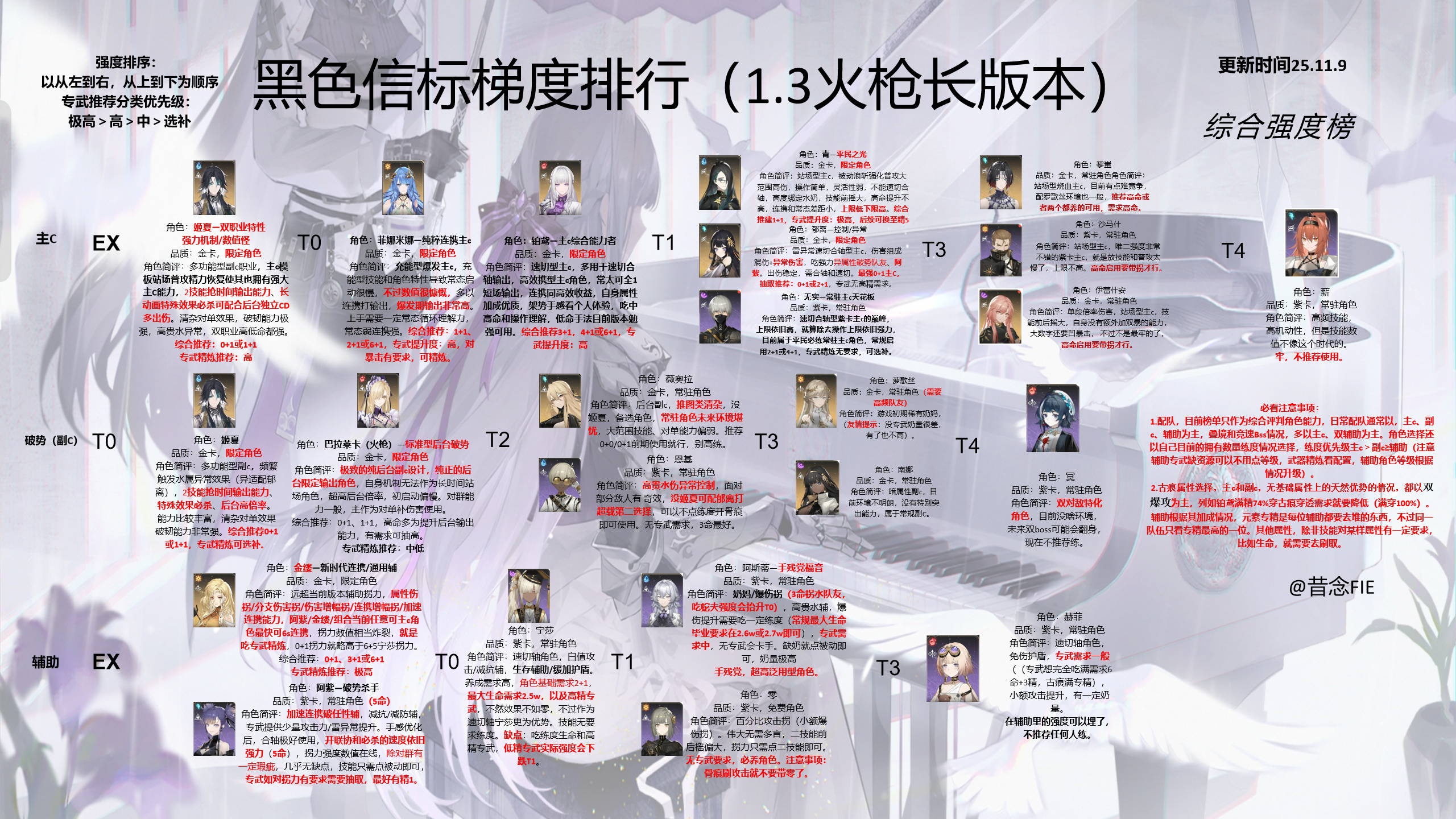 1.3巴拉莱卡长版本强度版截图