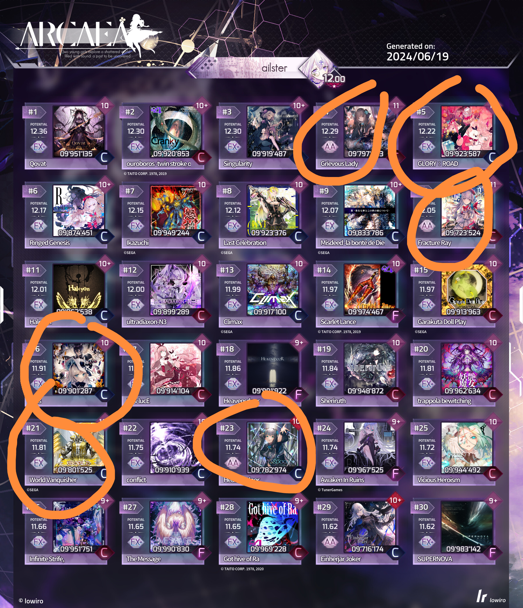 历时三个月摘得第一颗★