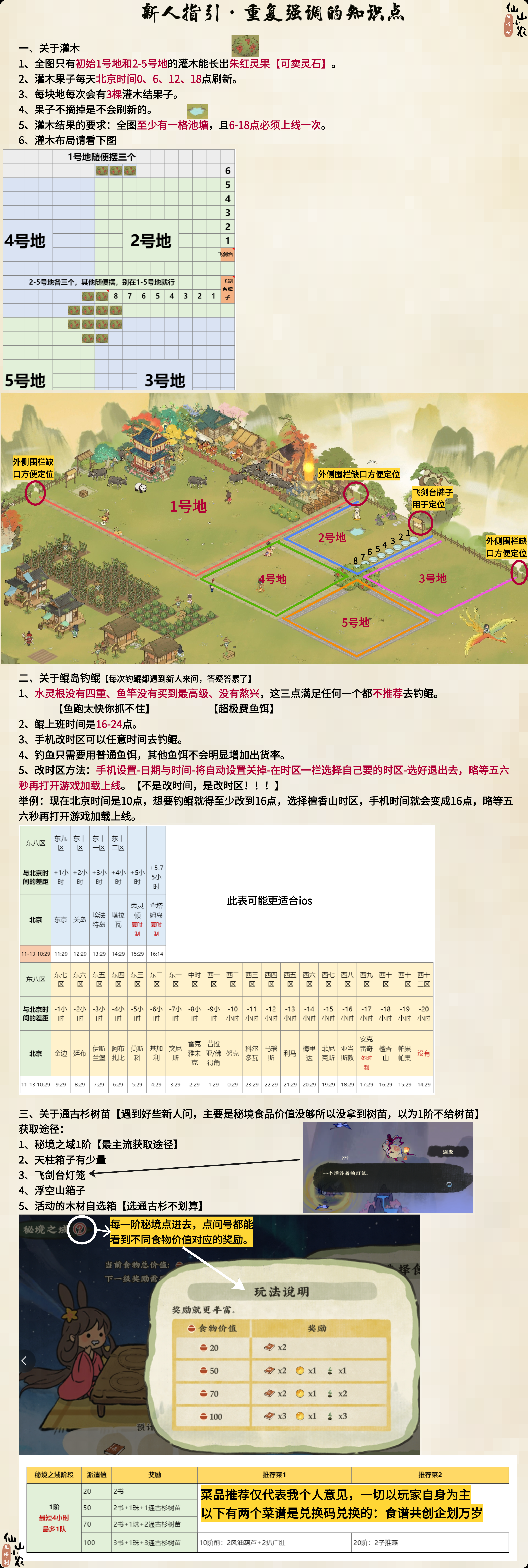 新人指引·重复强调的知识点截图