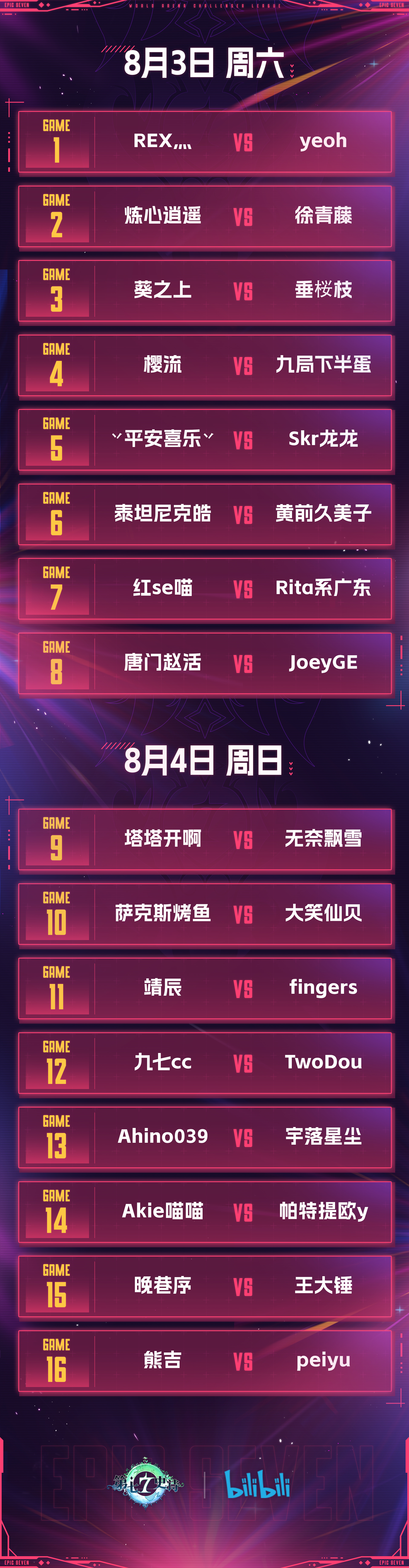 ECL2024 | 晋级赛首轮赛程安排