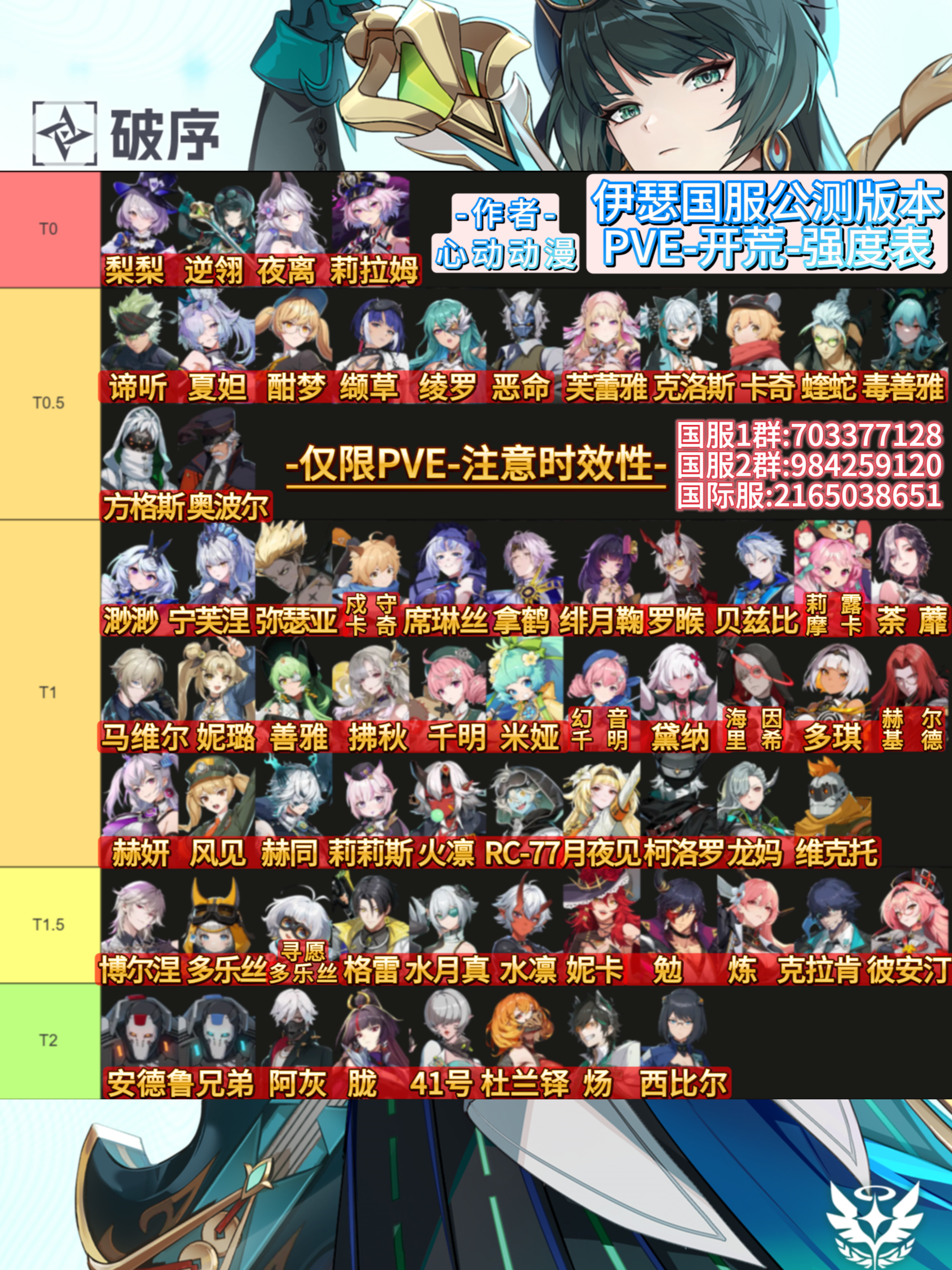 「伊瑟」国服公测版本开荒强度榜