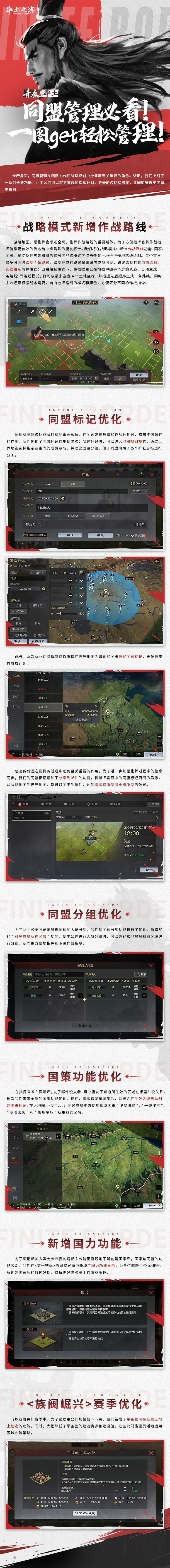 同盟管理必看！一图get轻松管理！