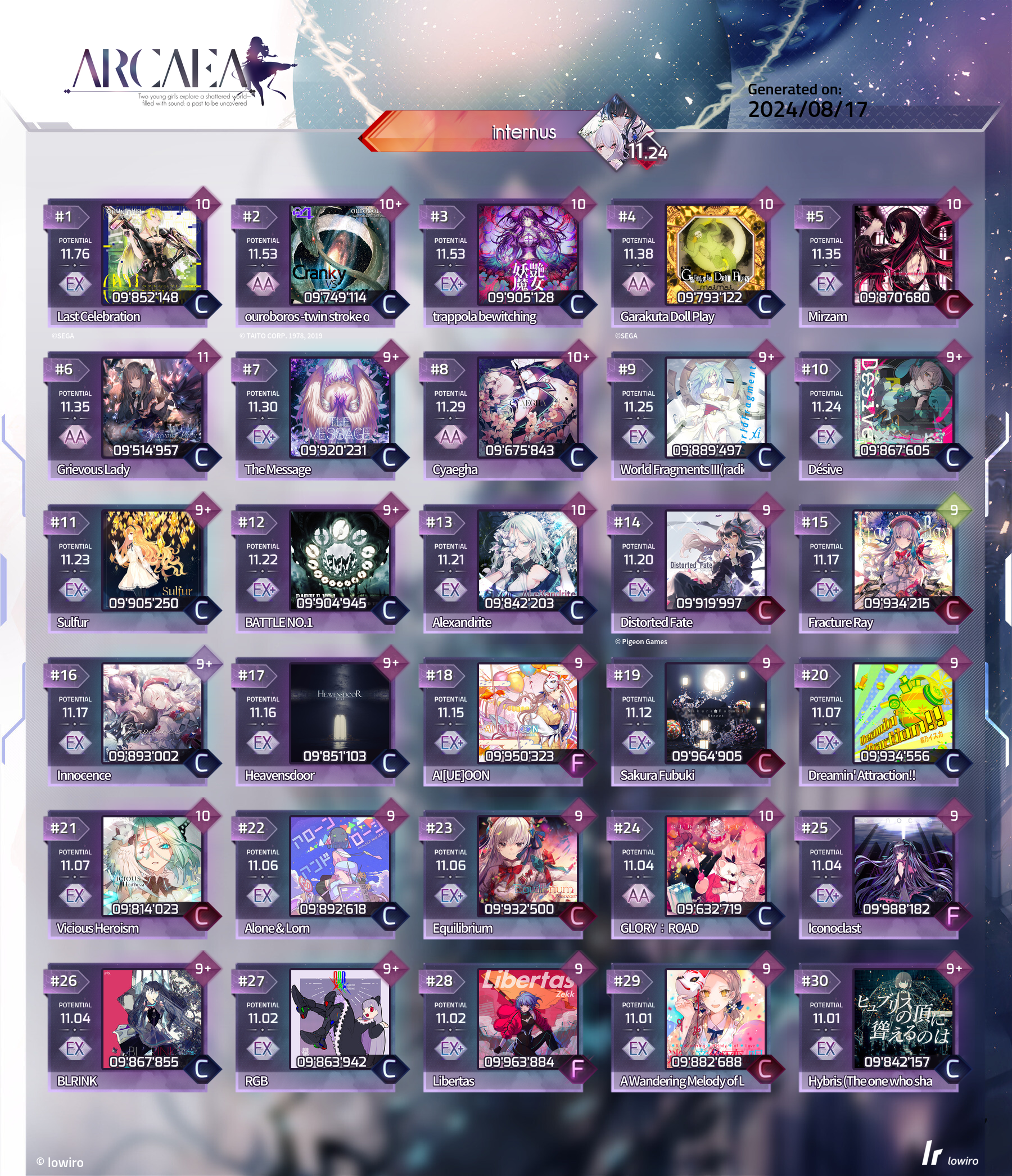 本人在b30的加持下猛推0.02！！