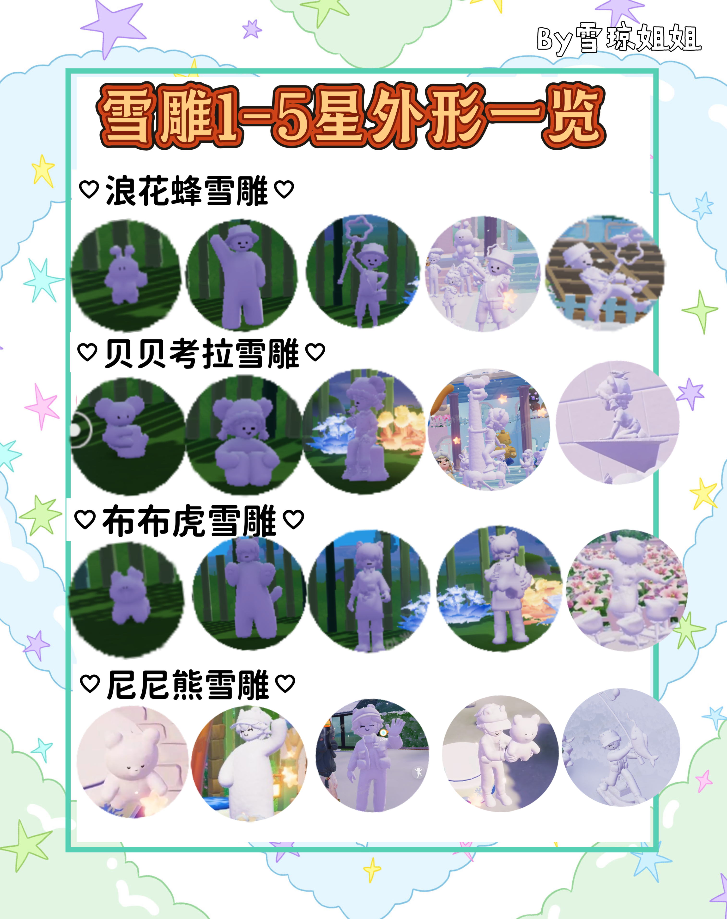 新春季雪雕完整全图鉴：1-5级的1-5星形态