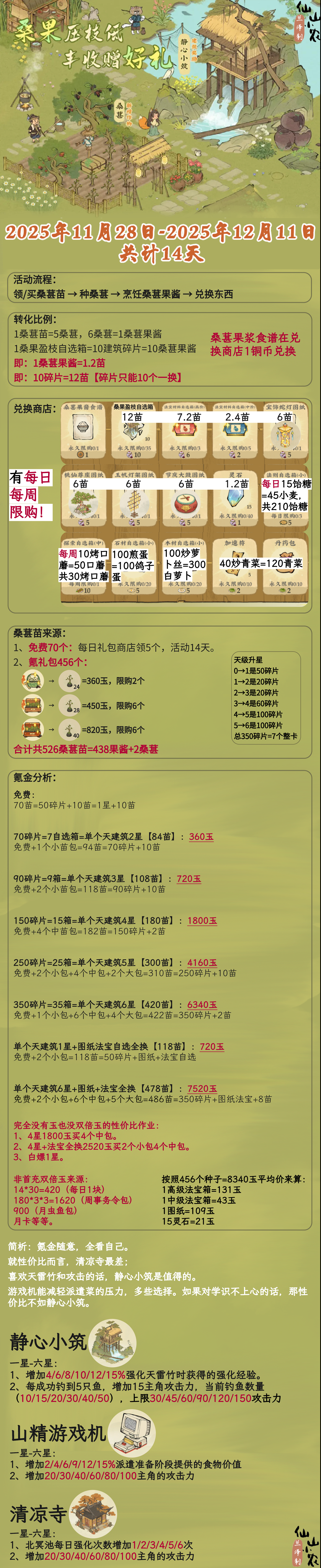 桑果盈枝活动攻略