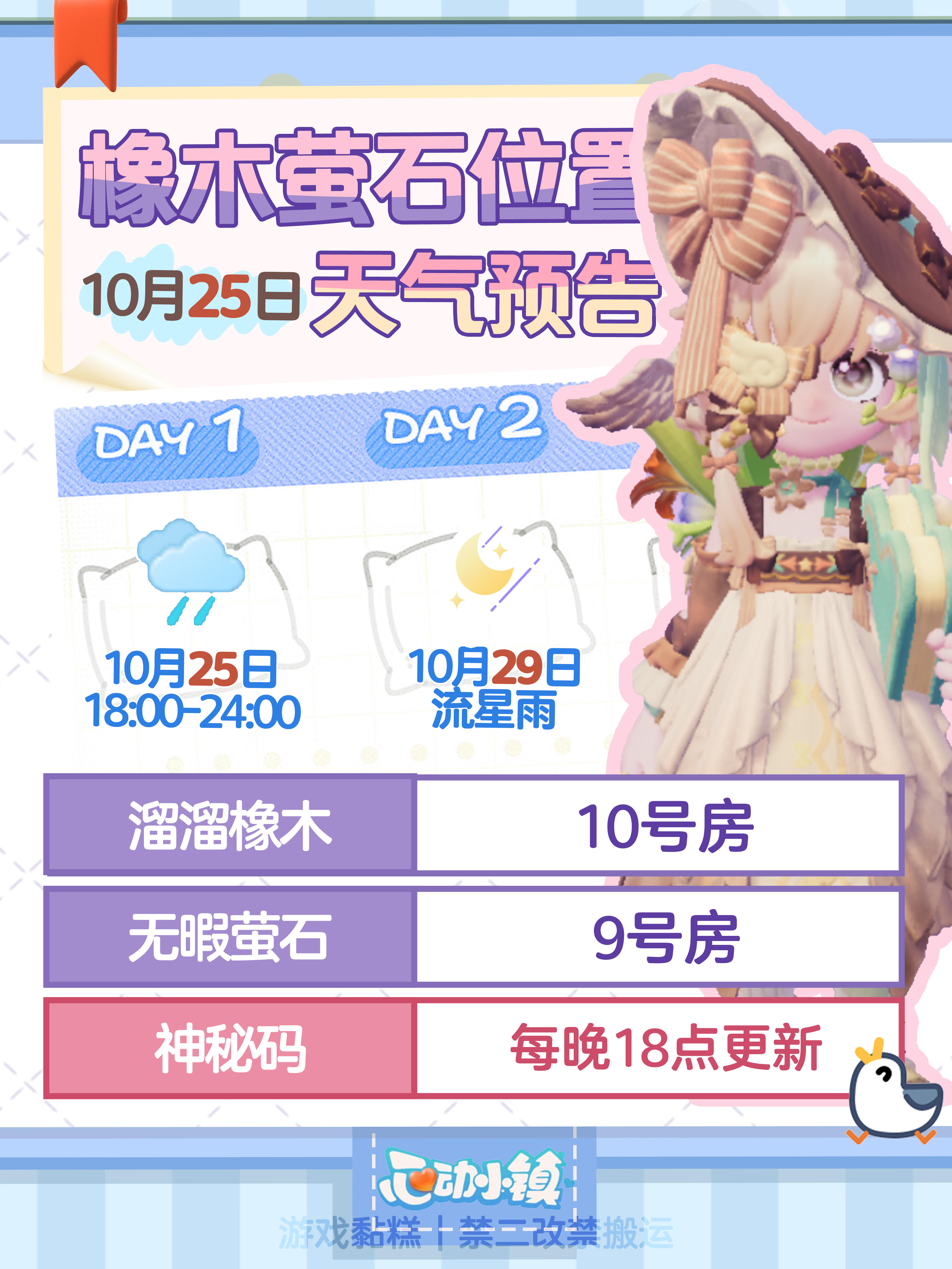 心动小镇10.25｜今晚18点下雨