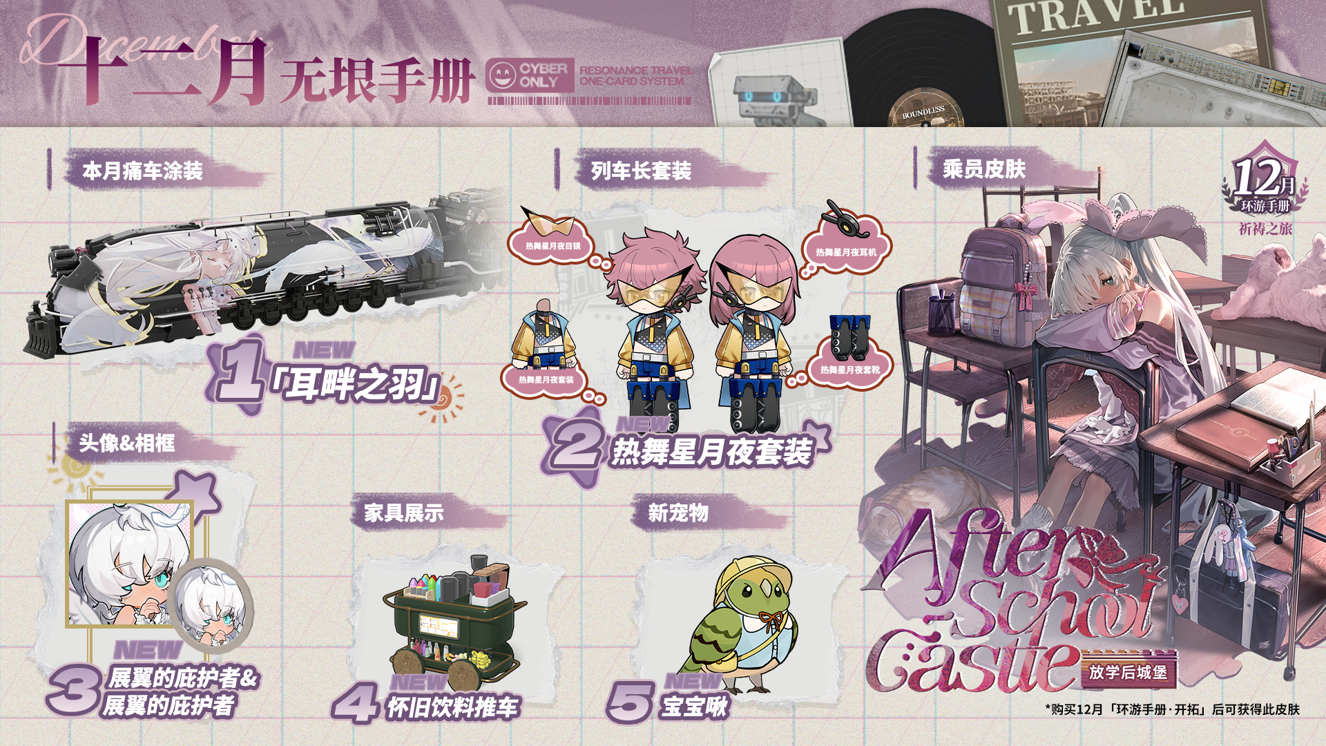 12月环游手册奖励预览