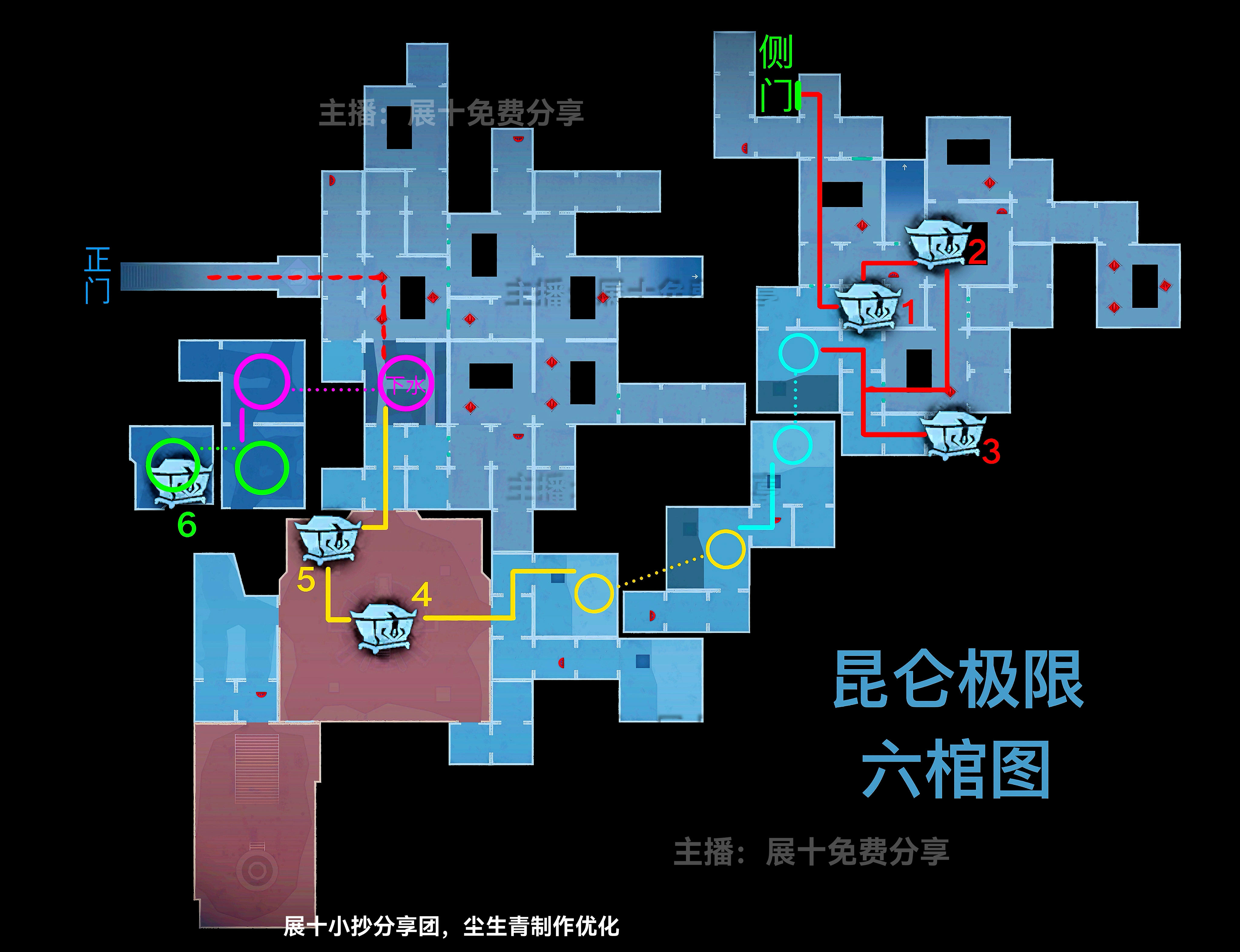 🔥🔥最全小抄！超自然行动小抄持续更新