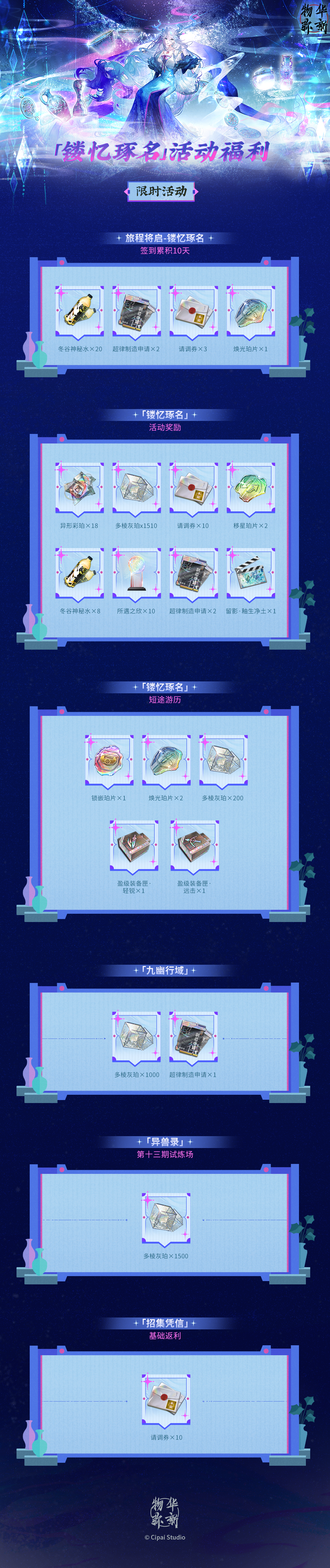 「镂忆琢名」活动福利概览