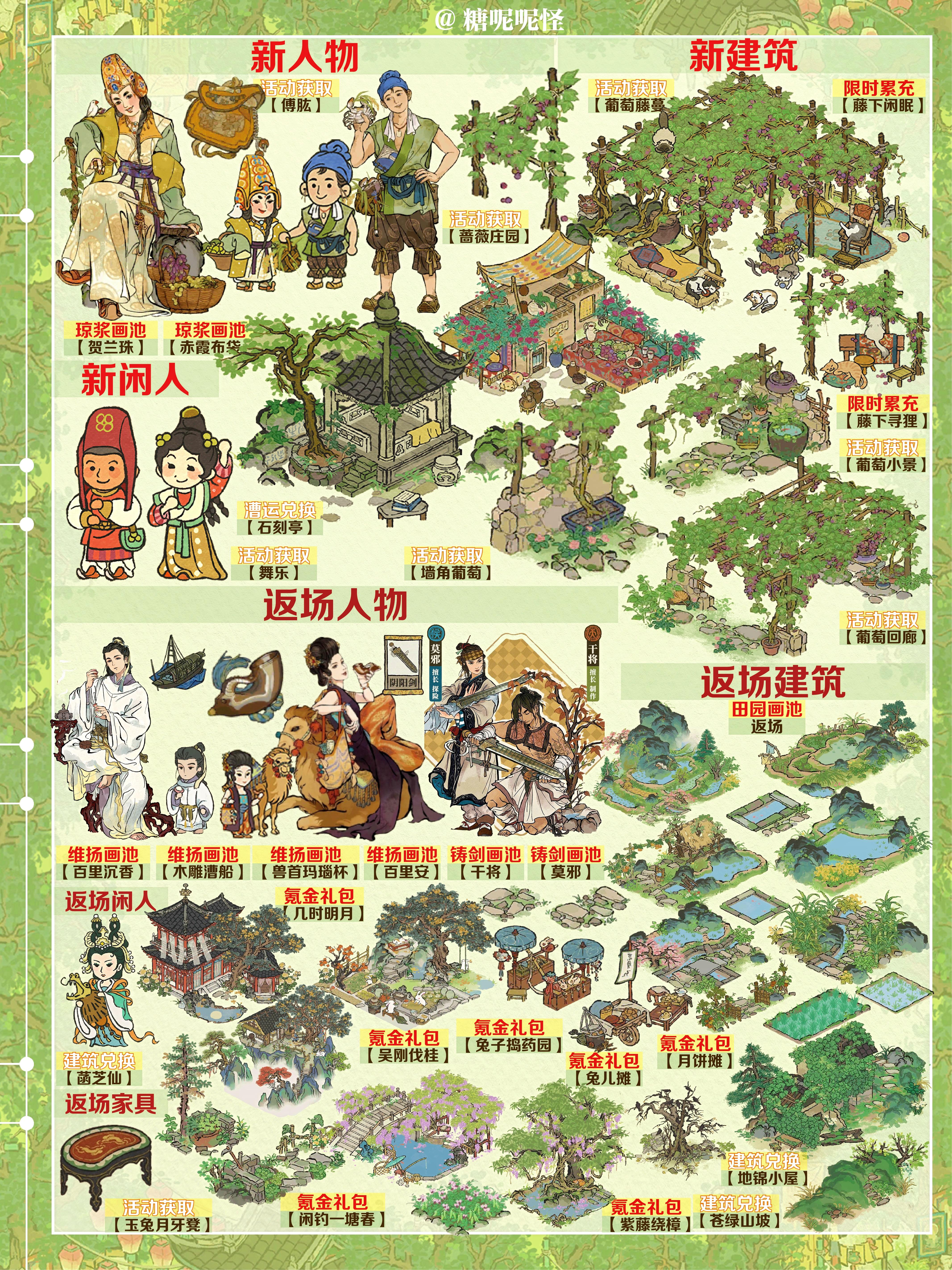 明日起（9月30日）江南百景图活动一览图