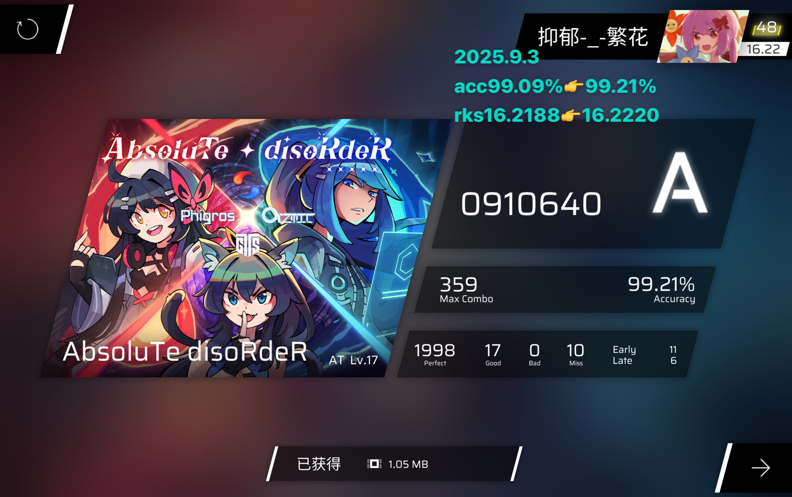 atrr at 99.21% ！！！😋