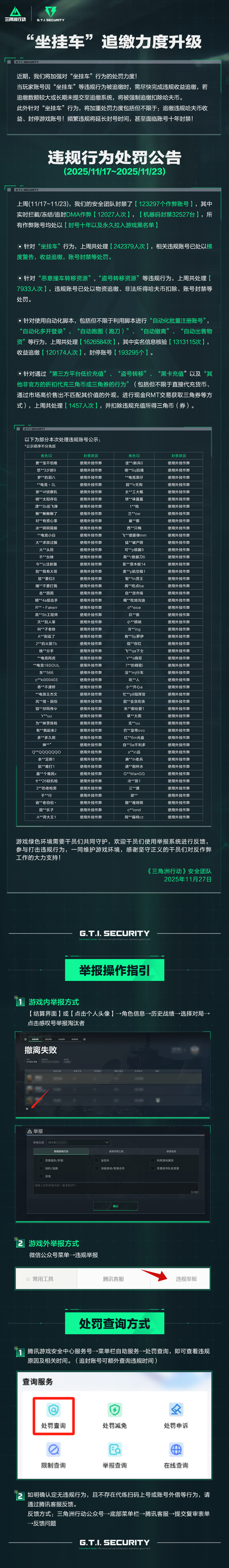 “坐挂车”追缴力度升级＆违规行为处罚公告