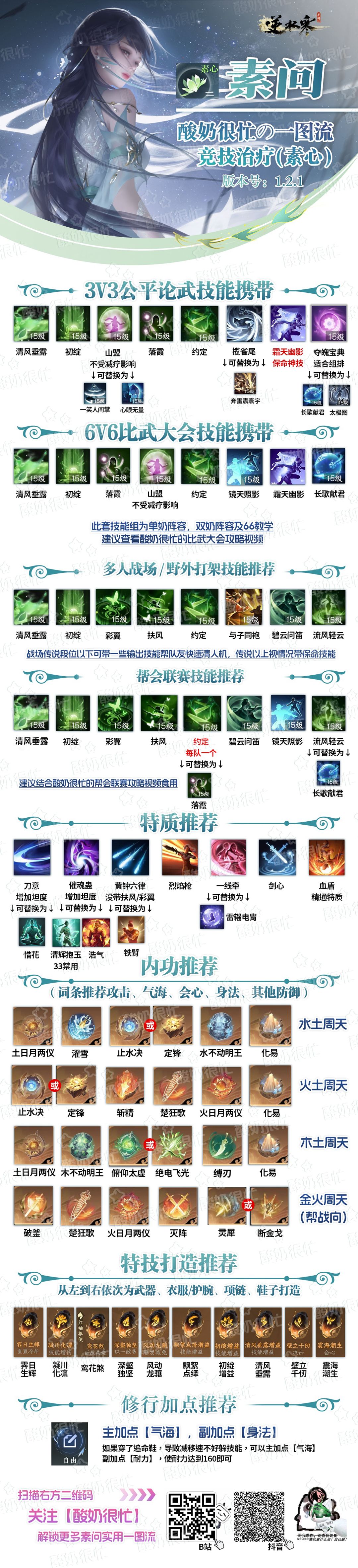 逆水寒手游1.2.1版本素问天问一图流攻略，含技能装备特质内功