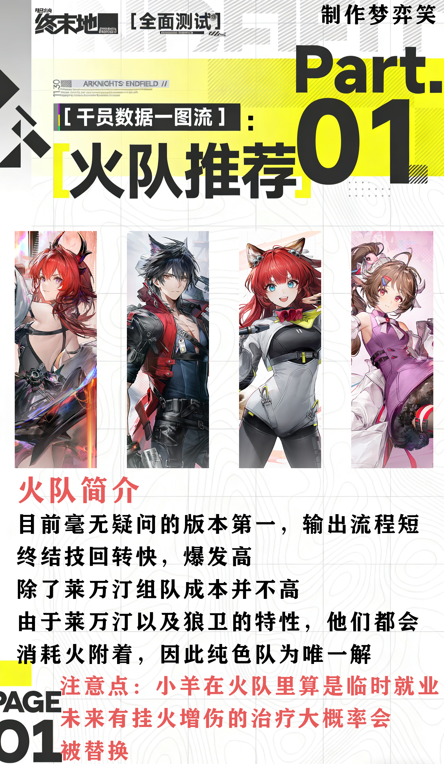 明日方舟终末地：队伍推荐/手法简析