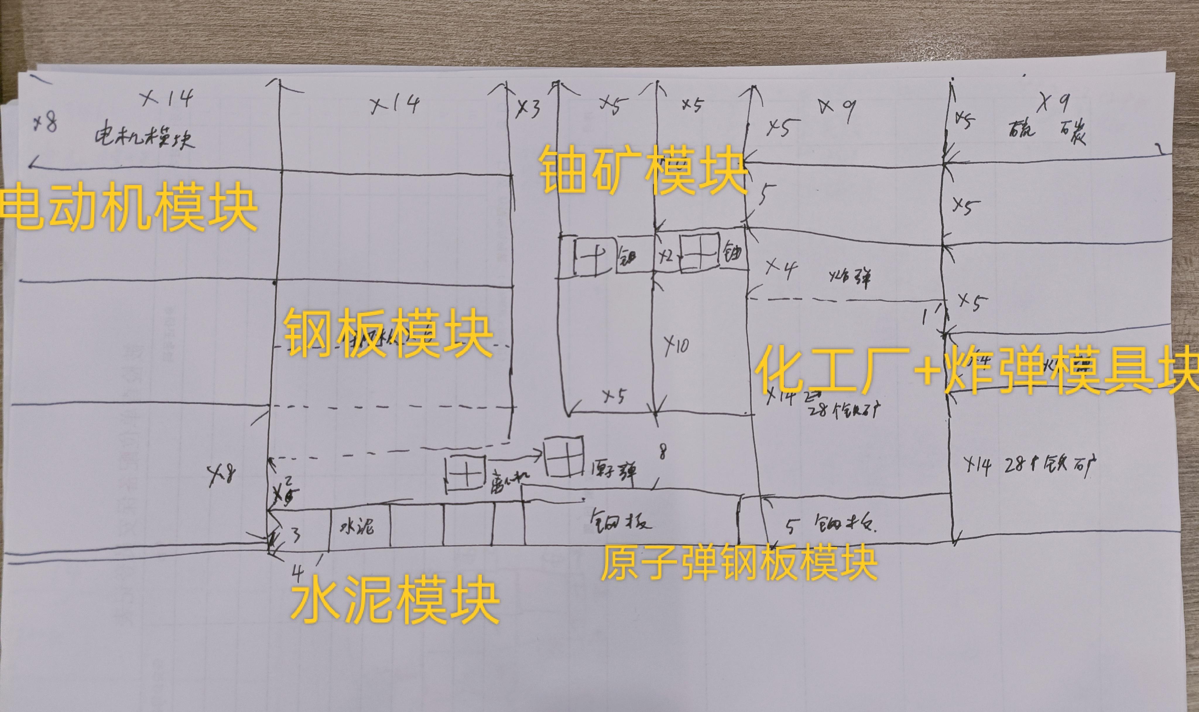 原子弹设计布局草图