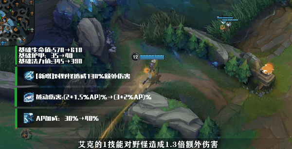 这份3.2A版本解析，让你掌握上大分的正确姿势！