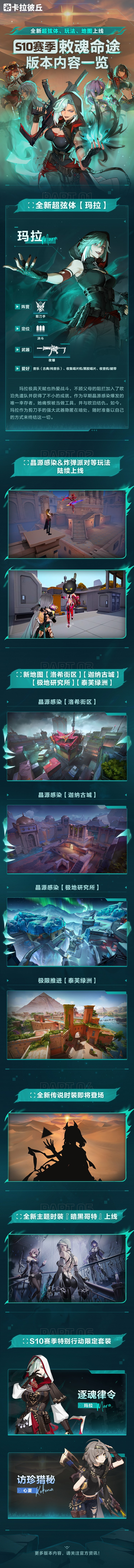 3月25日版本内容一览