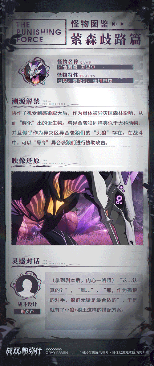 《战双帕弥什》★萦森歧路 | 怪物图鉴★