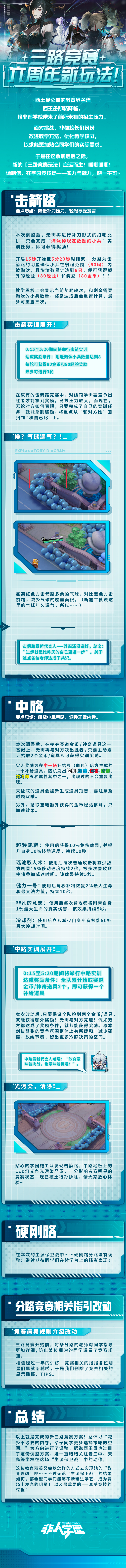 #非人学园 #S25：昆仑之下 
西土昆仑城名流西王母的到来，
让所有非都的校长都感到巨大的压力，
在三中、天高等学校的商谈之下，
非都开始改进教学方法、优化教学方式。

据说，西王母在暗暗关注着这一切，
她又会有什么动作呢...
—————— ฅ՞••՞ฅ——————— 
哟呼！想找好伙伴一起开黑吗？ 马上加入Q群，同学们一呼百应～ 非人学园③群：1064966282 快快下载