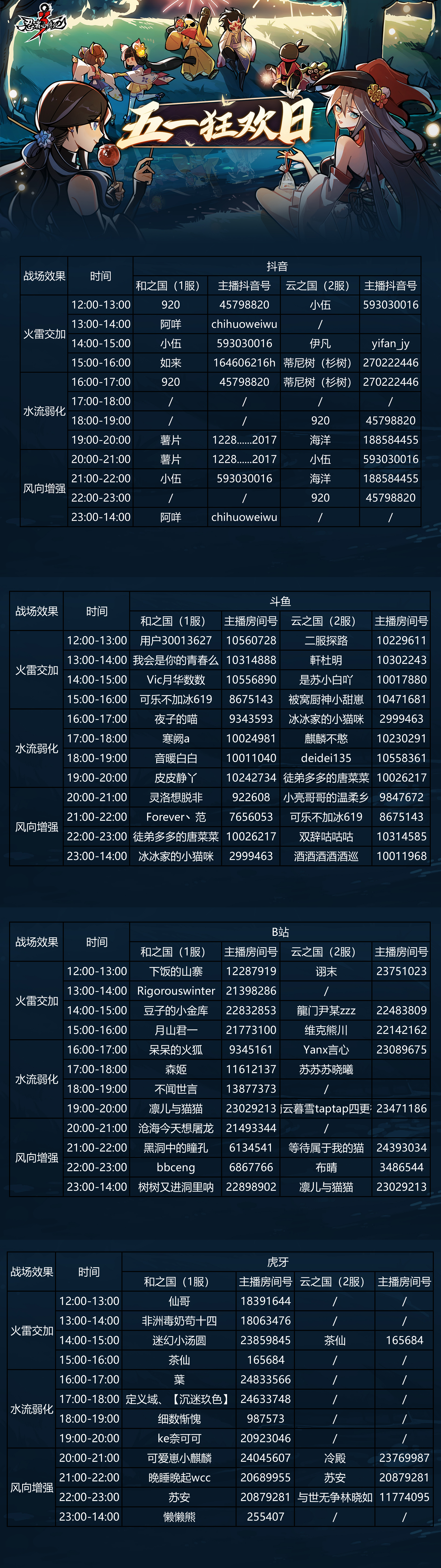 【直播活动】五一狂欢日|忍者必须死3 - 第2张