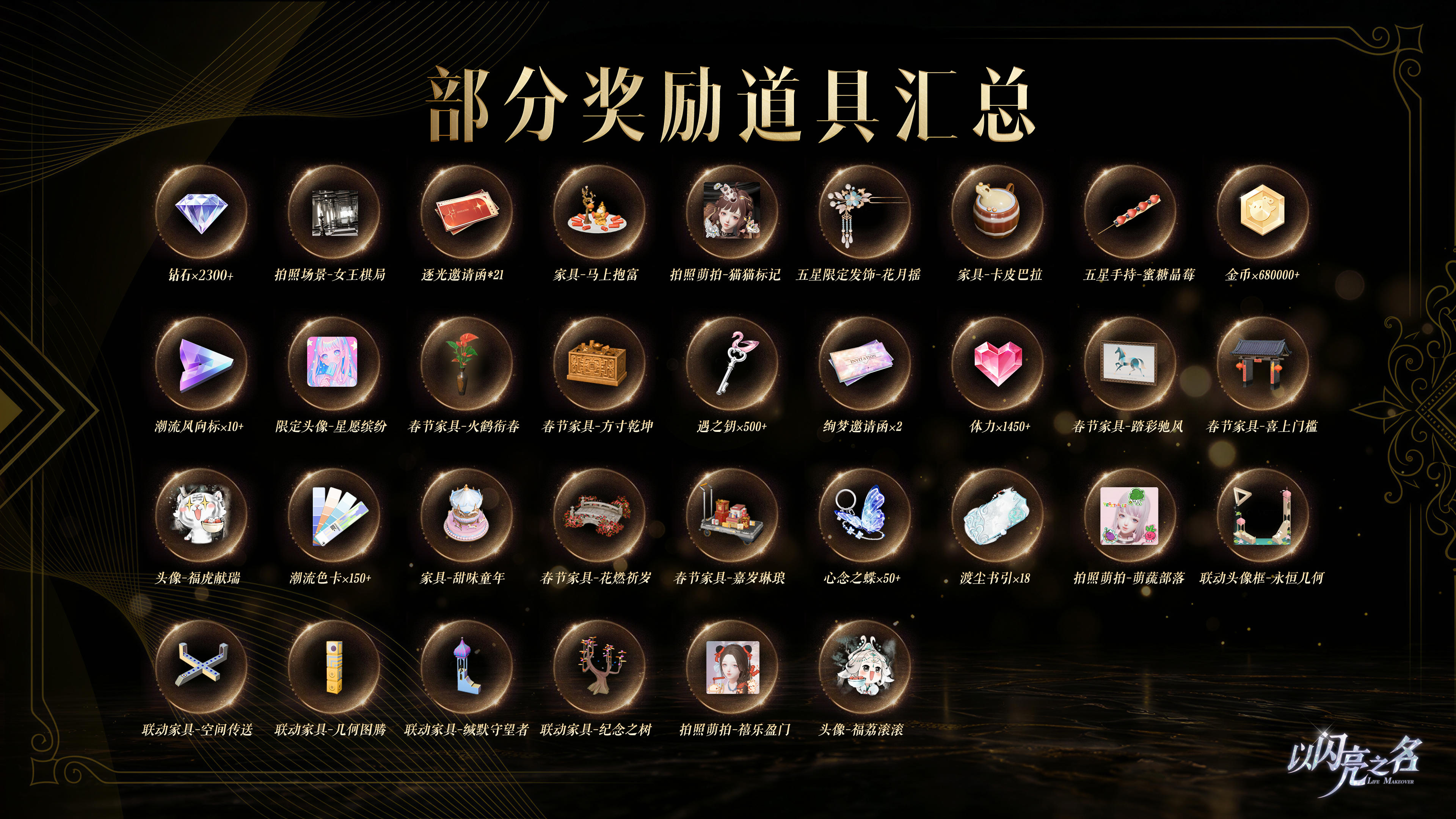 新春特别版本【寅魄渡世 】部分免活道具速览！