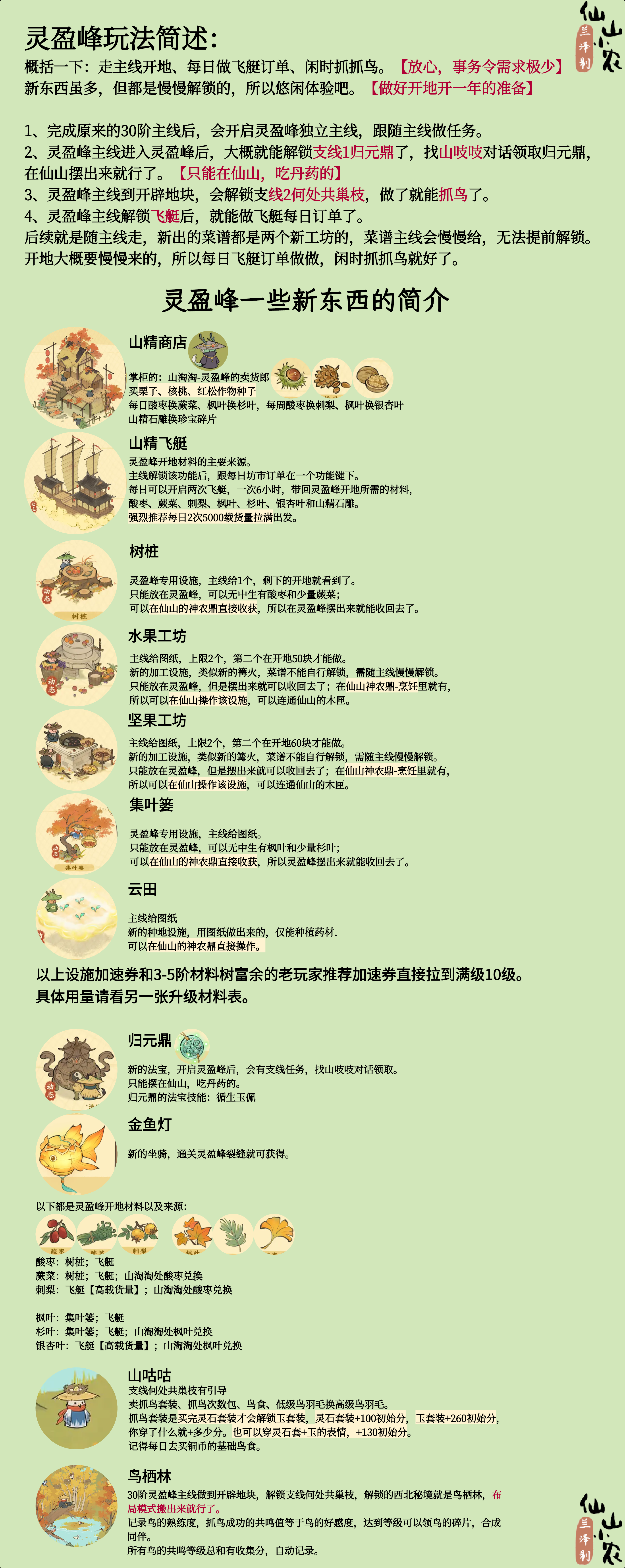 灵盈峰的主支线等