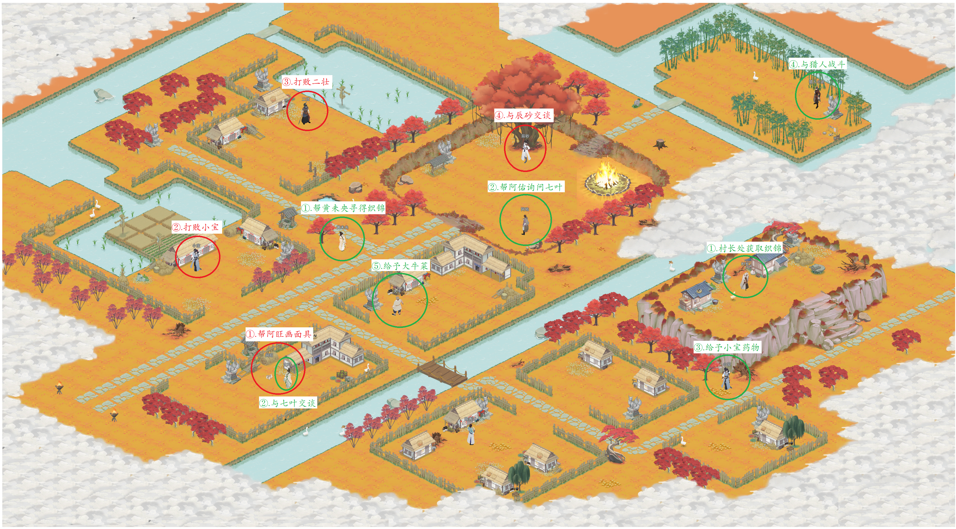 【狐仙廟】——完美通關攻略(已更到3-6)|江湖悠悠 - 第4張