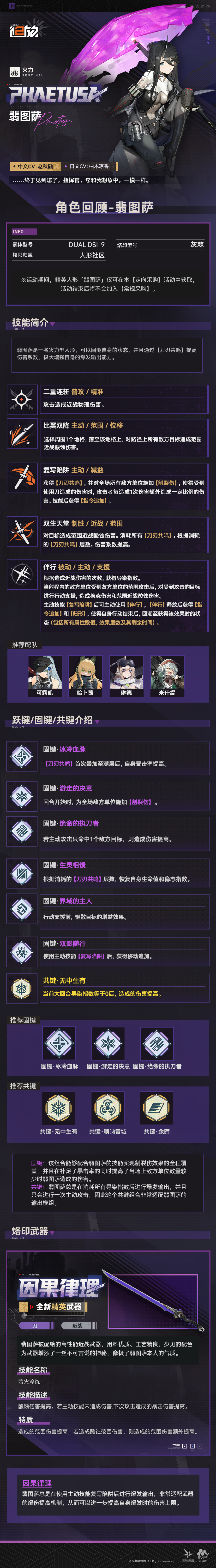 ✦角色复刻 · 翡图萨✦