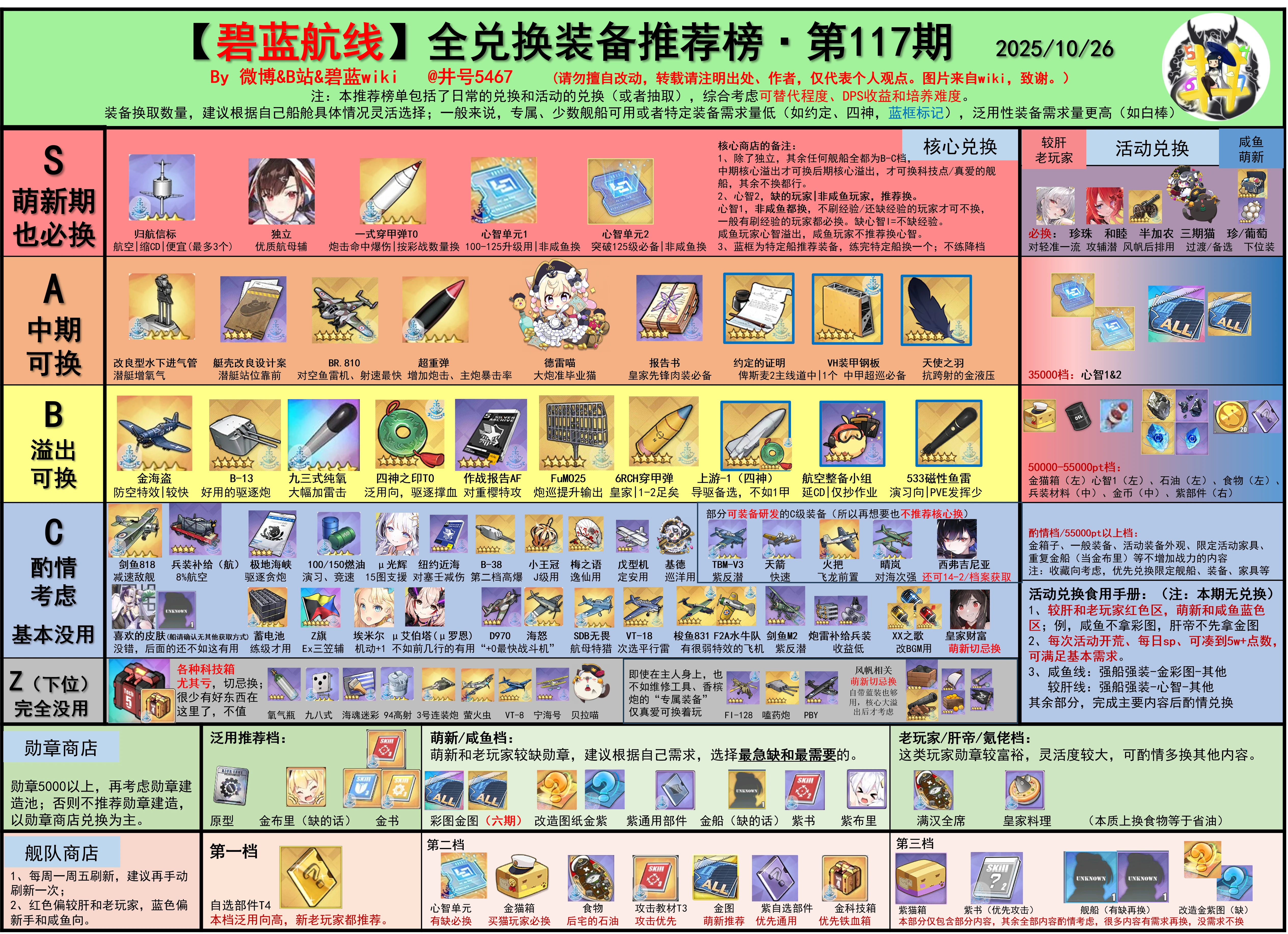 最新兑换榜，源于b站井号5467