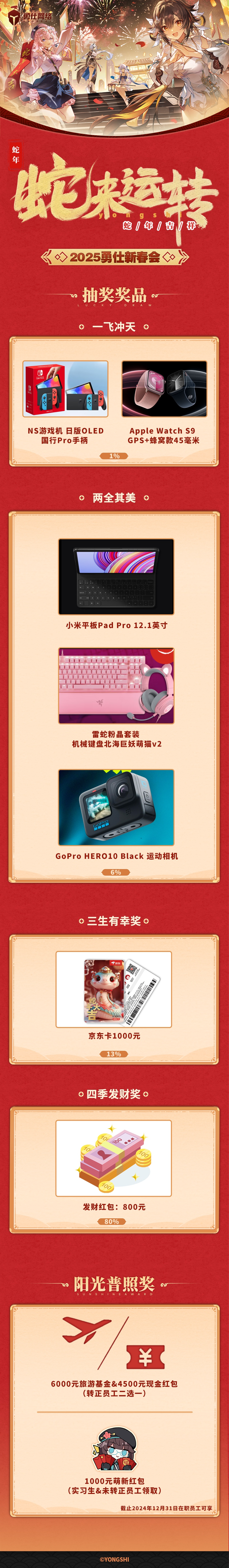 勇仕网络年会奖品一览