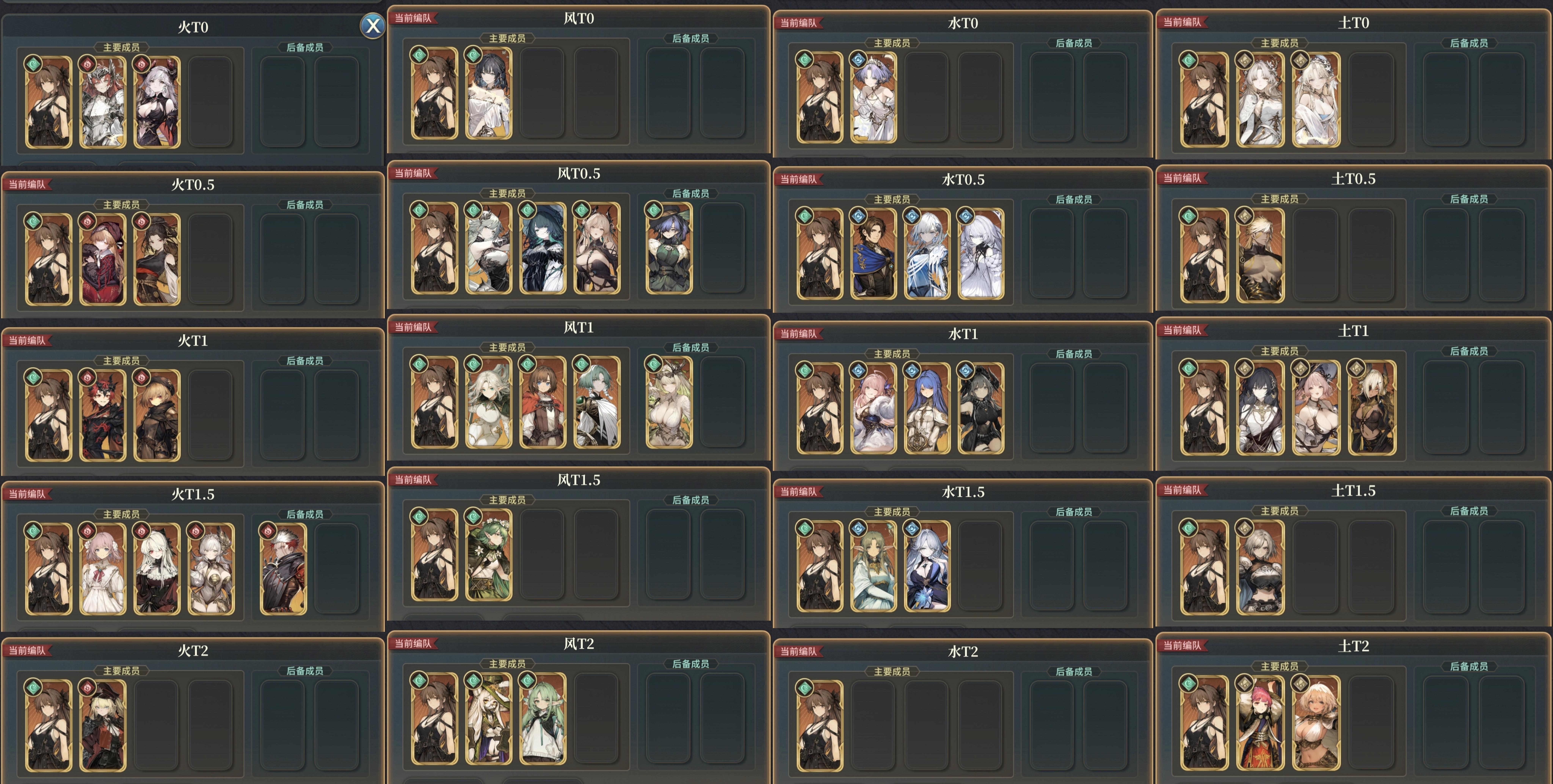 内测纪念之个各属性内测节奏榜