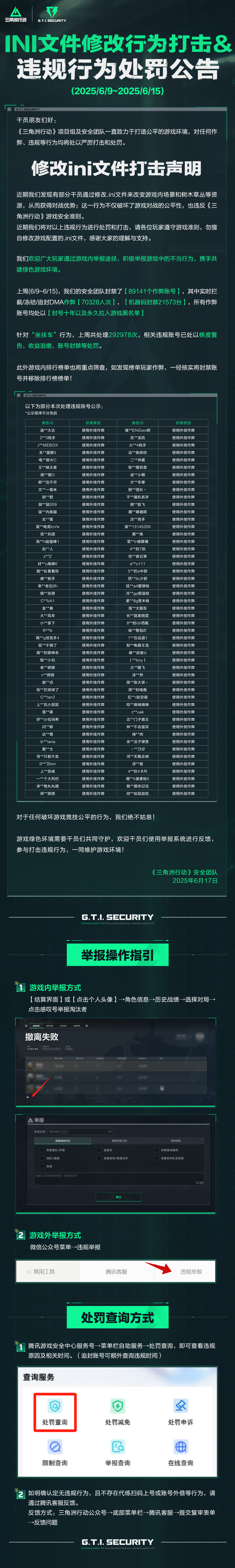 INI文件修改处罚&违规行为处罚公告