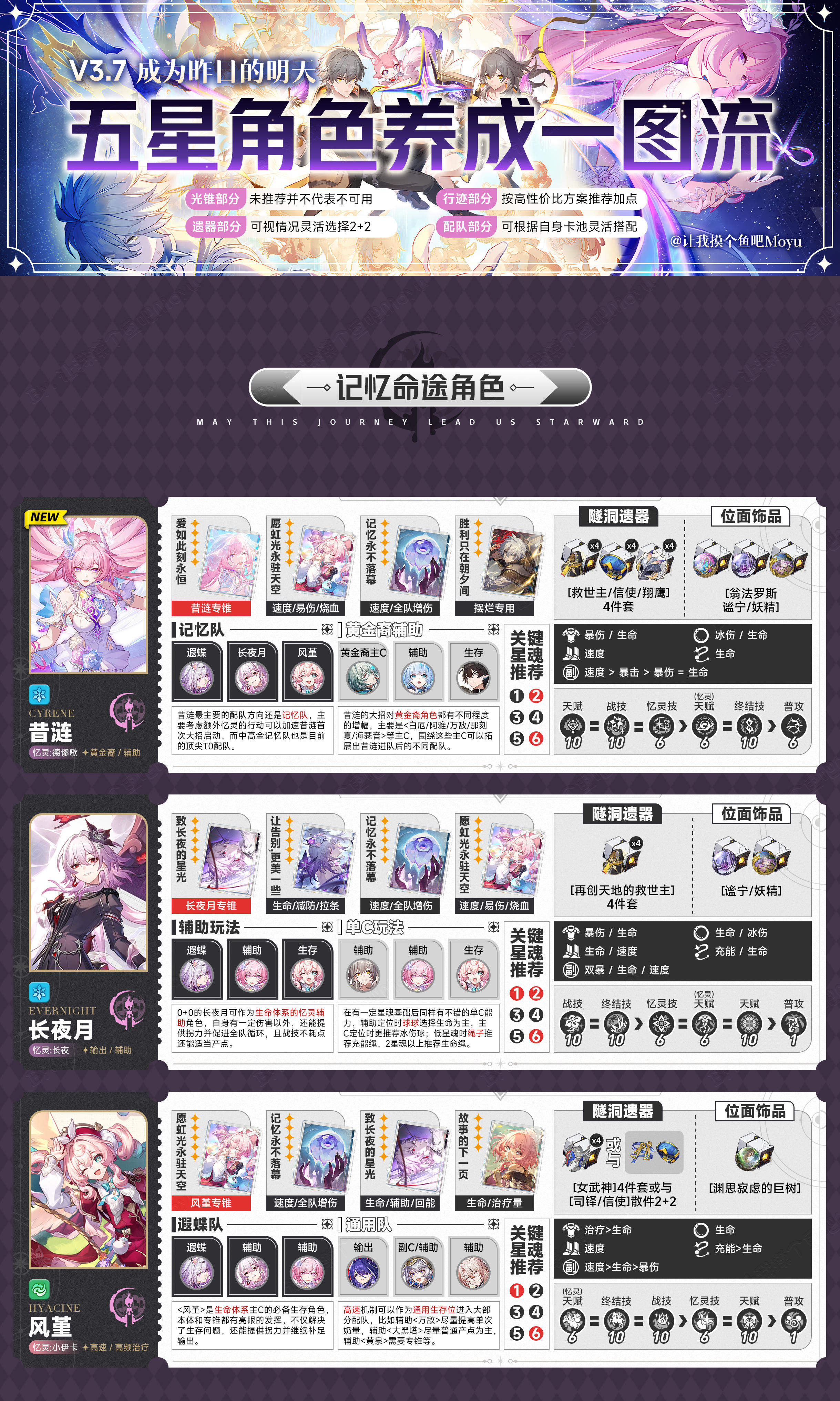 【V3.7攻略】全角色一图流攻略｜养成配队