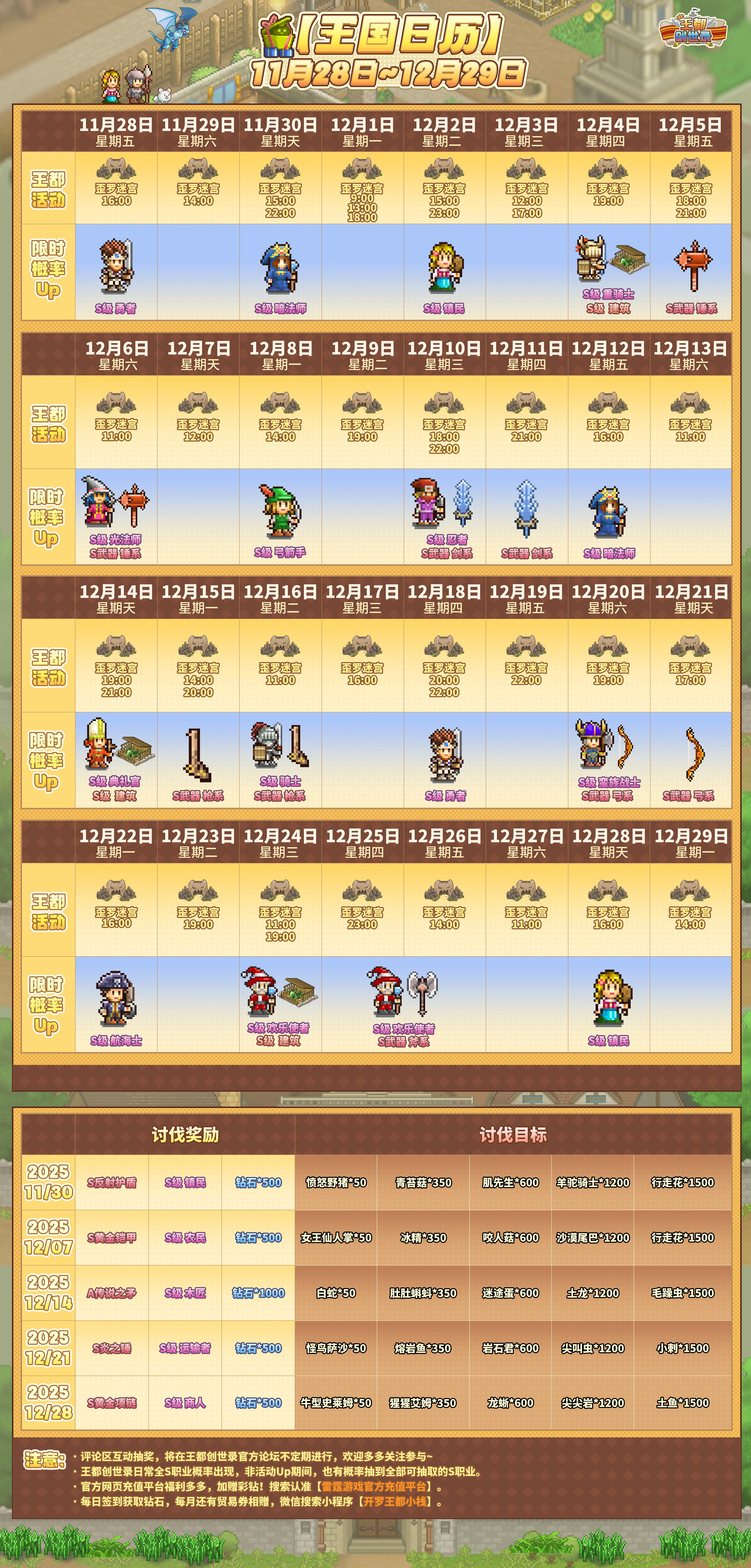 【王国日历11.28-12.29】V您50 月度&终身充值回馈持续进行中~