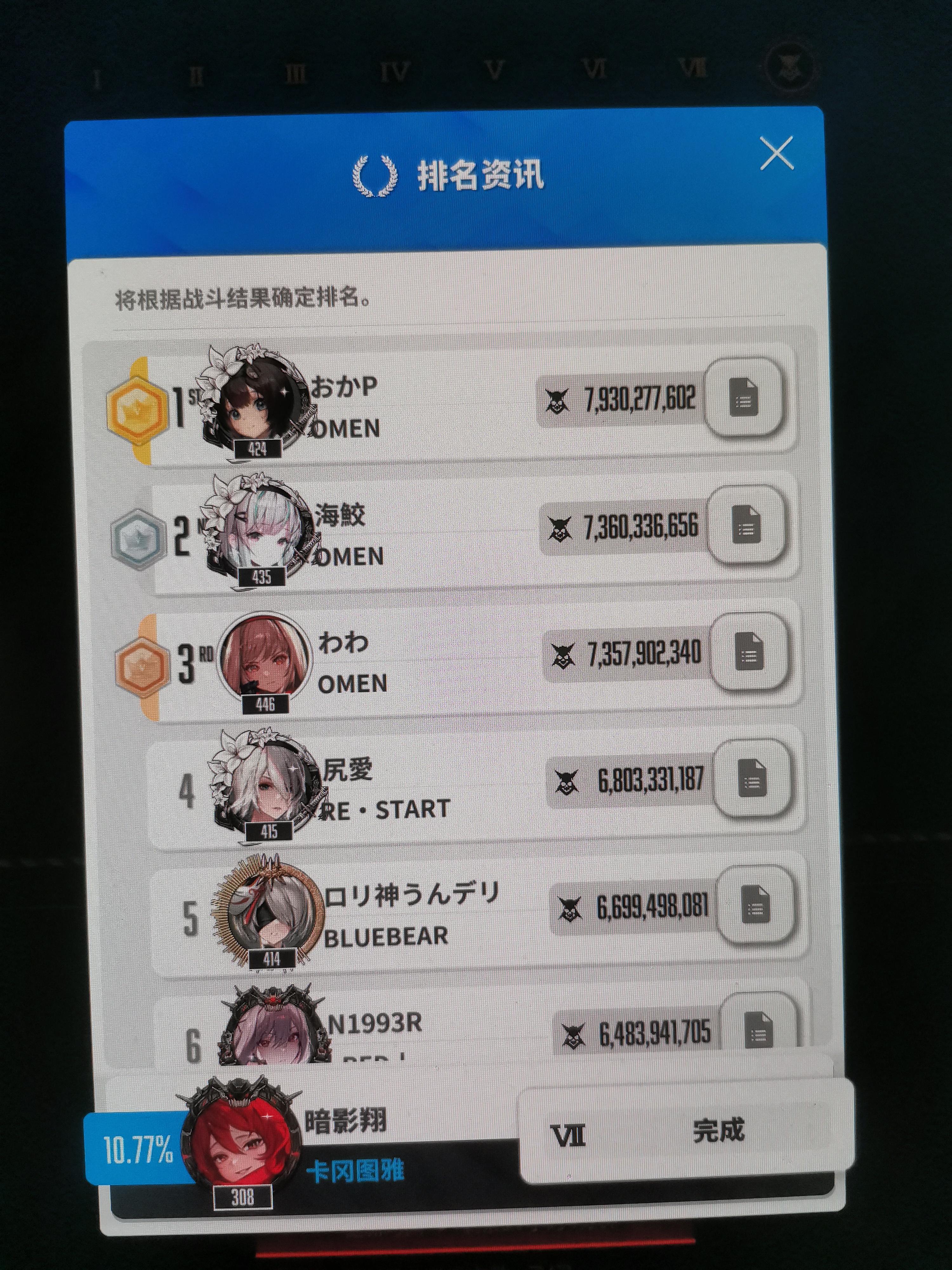 神仙打架的世界！