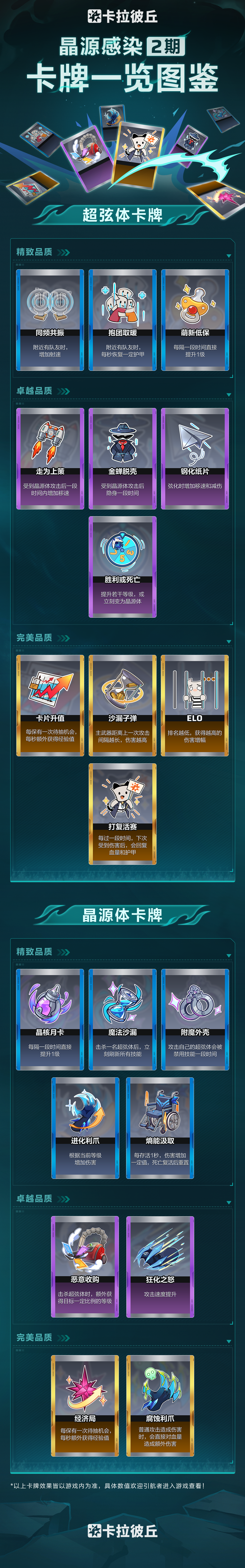 「晶源感染」卡牌更新预览！
