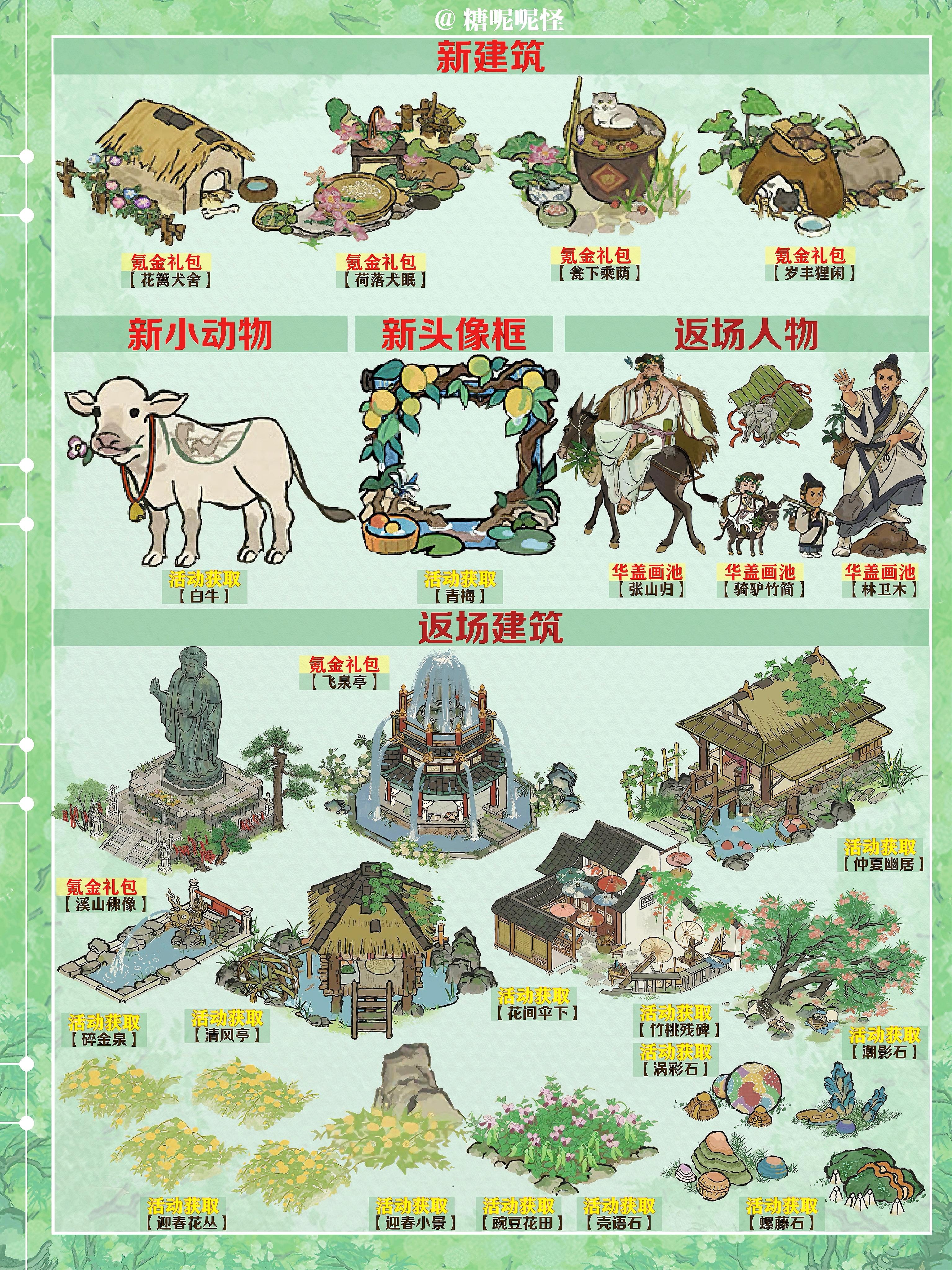 今日起（8月11日）江南百景图活动一览图