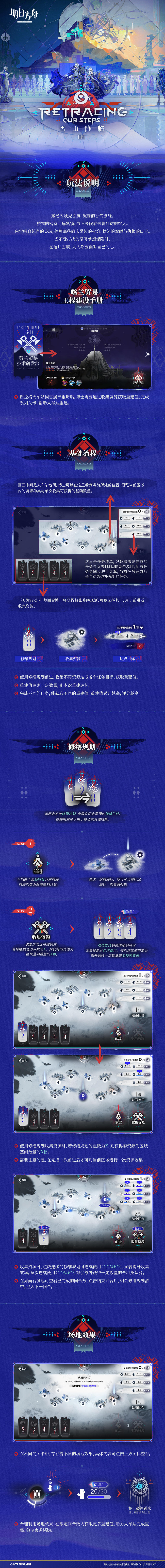 藏经阁烛光昏黄，沉静的香气缭绕。
狭窄的密室门扉紧锁，依旧等候着未曾到访的客人。
白雪哺育纯净的灵魂，掩埋那些尚未燃起的火焰、封闭的双眼与仇恨的口舌。
当不受打扰的温暖梦想塌陷时，
在这片雪境，人人都要面对自己的心。