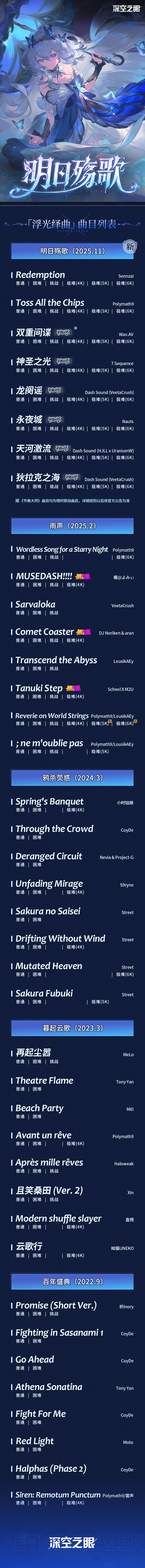 「浮光绎曲」曲目情报&活动说明