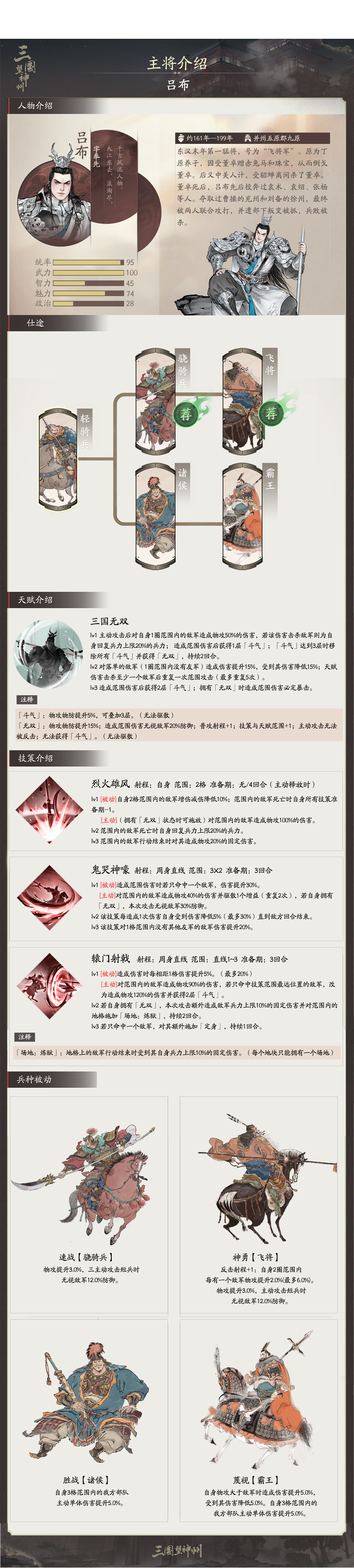 三国望固伤（高难本）-吕布浅谈截图