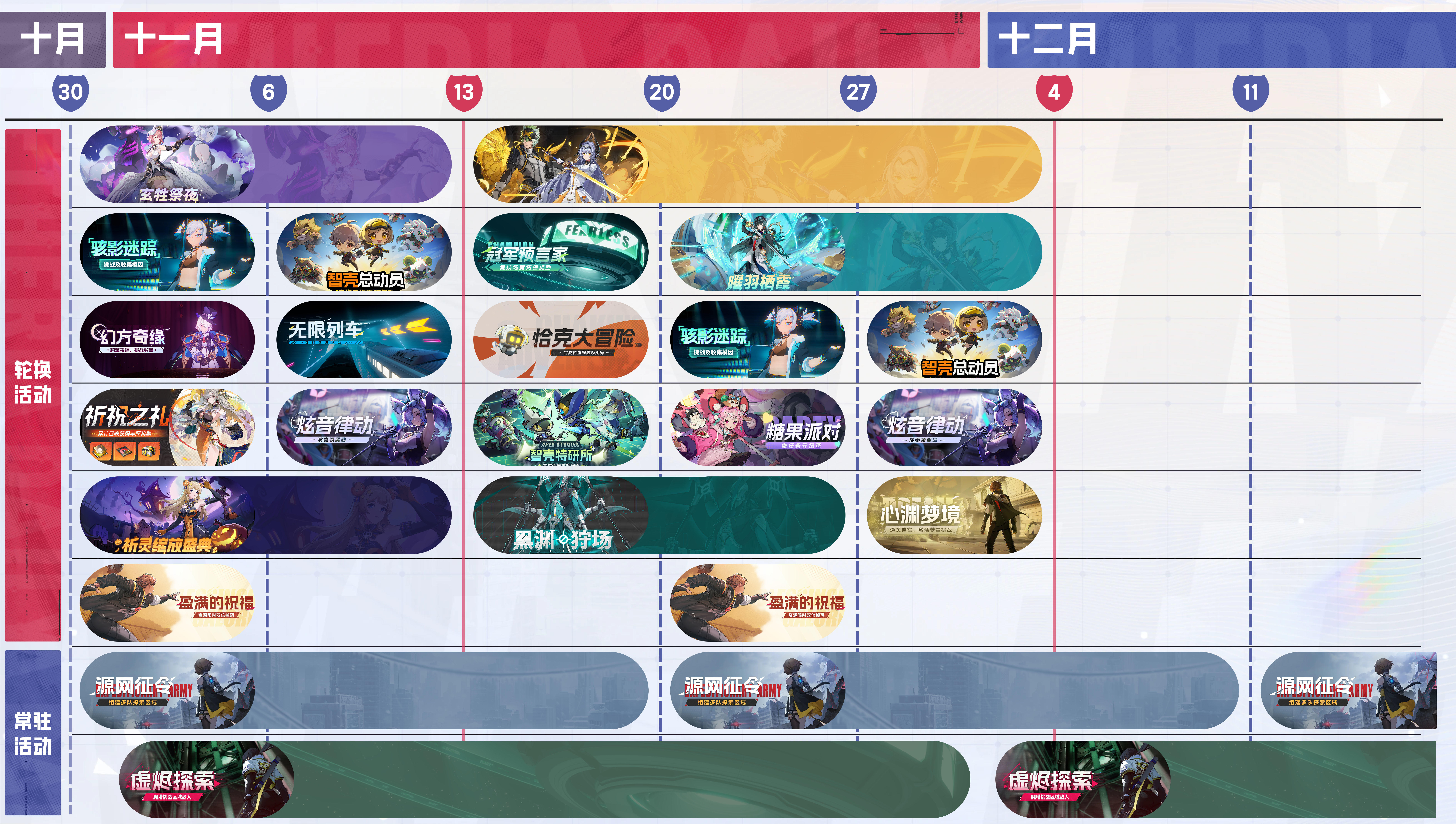 伊瑟活动日历十一月第二期【END】+前瞻总结截图